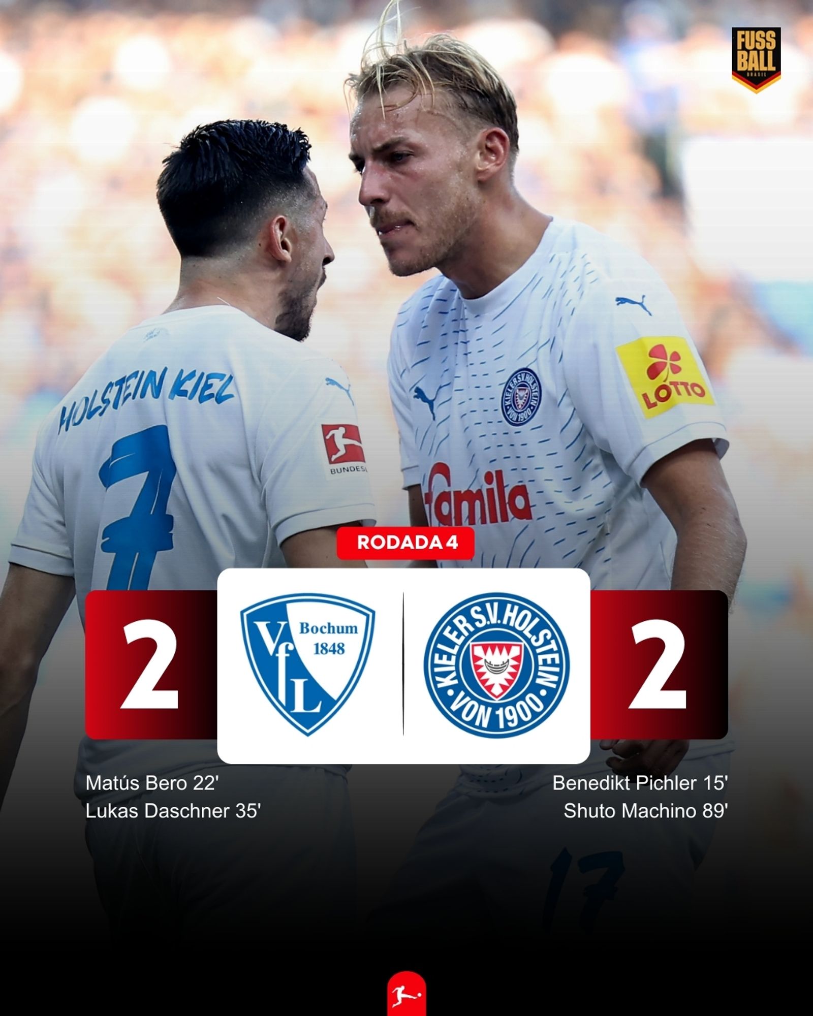 Jogadores do Holstein Kiel comemoram gol marcado no empate contra o VfL Bochum (Christof Koepsel/Getty Images)

Gols: Benedikt Pichler (15/KSV), Matus Bero (22/BOC), Lukas Daschner (35/BOC) e Shuto Machino (89/KSV)