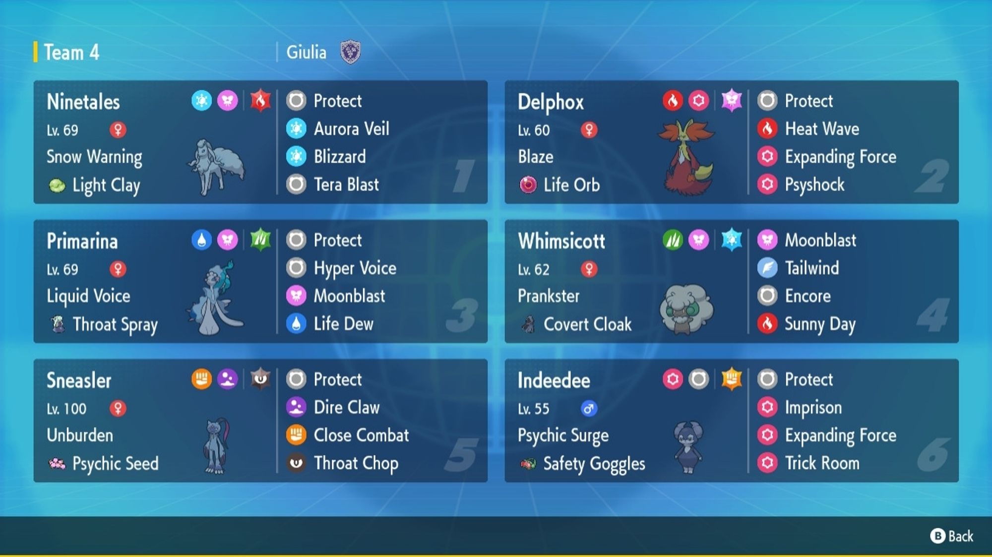 the team again with the teratypes, moves and items