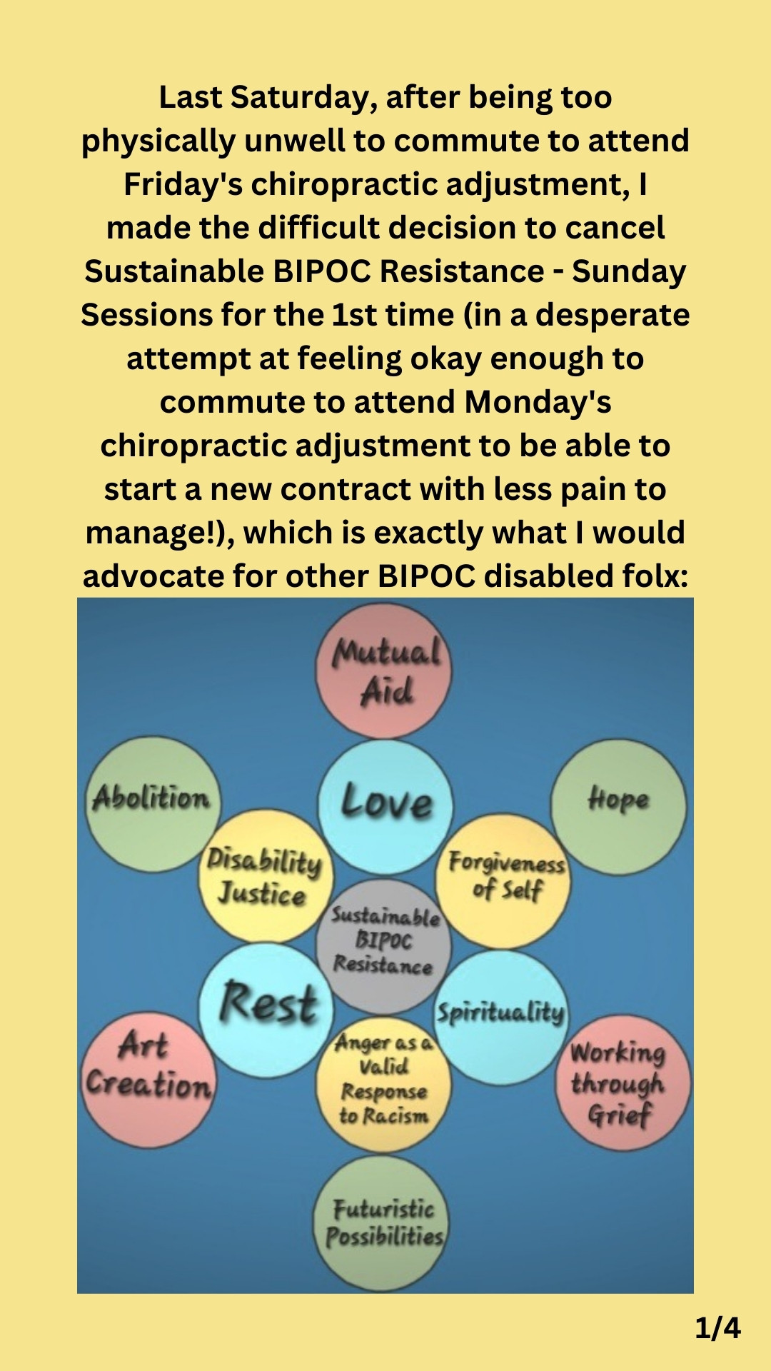 1/4: Black text against a yellow background states:
Last Saturday, after being too physically unwell to commute to attend Friday's chiropractic adjustment, I made the difficult decision to cancel Sustainable BIPOC Resistance - Sunday Sessions for the 1st time (in a desperate attempt at feeling okay enough to commute to attend Monday's chiropractic adjustment to be able to start a new contract with less pain to manage!), which is exactly what I would advocate for other BIPOC disabled folx:

Under that, is a multi-coloured art work, which features 13 circles in the fruit of life formation. These circles contain the following text:
Sustainable BIPOC Resistance 
Disability Justice 
Forgiveness of Self
Abolition
Love
Hope
Mutual Aid
Rest
Art Creation
Spirituality
Working through Grief
Anger as a Valid Response to Racism 
Futuristic Possibilities