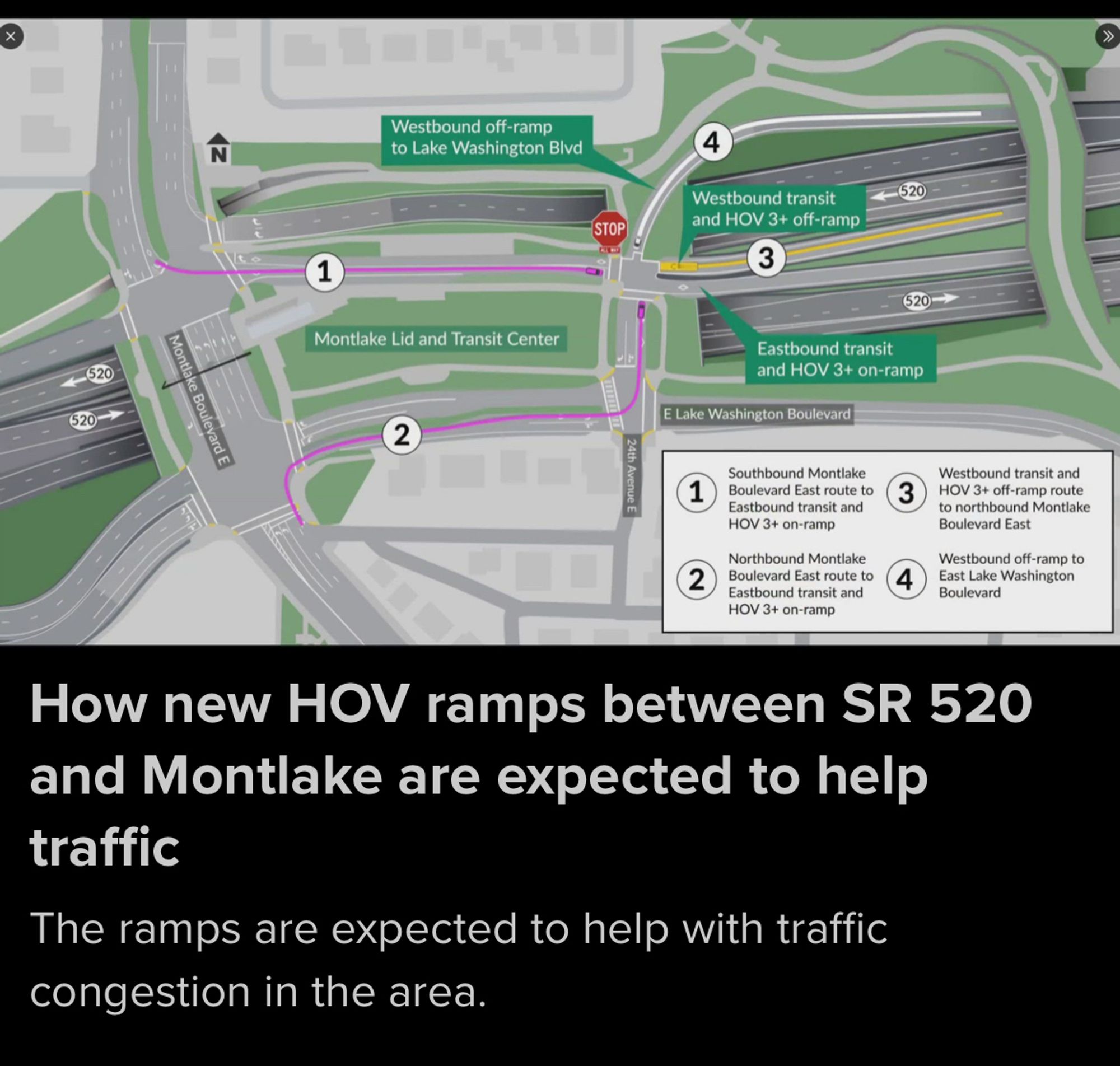 “How new HOV ramps between SR520 and Montlake are expected to help with traffic congestion in the area”

Accompanied by a map of the project