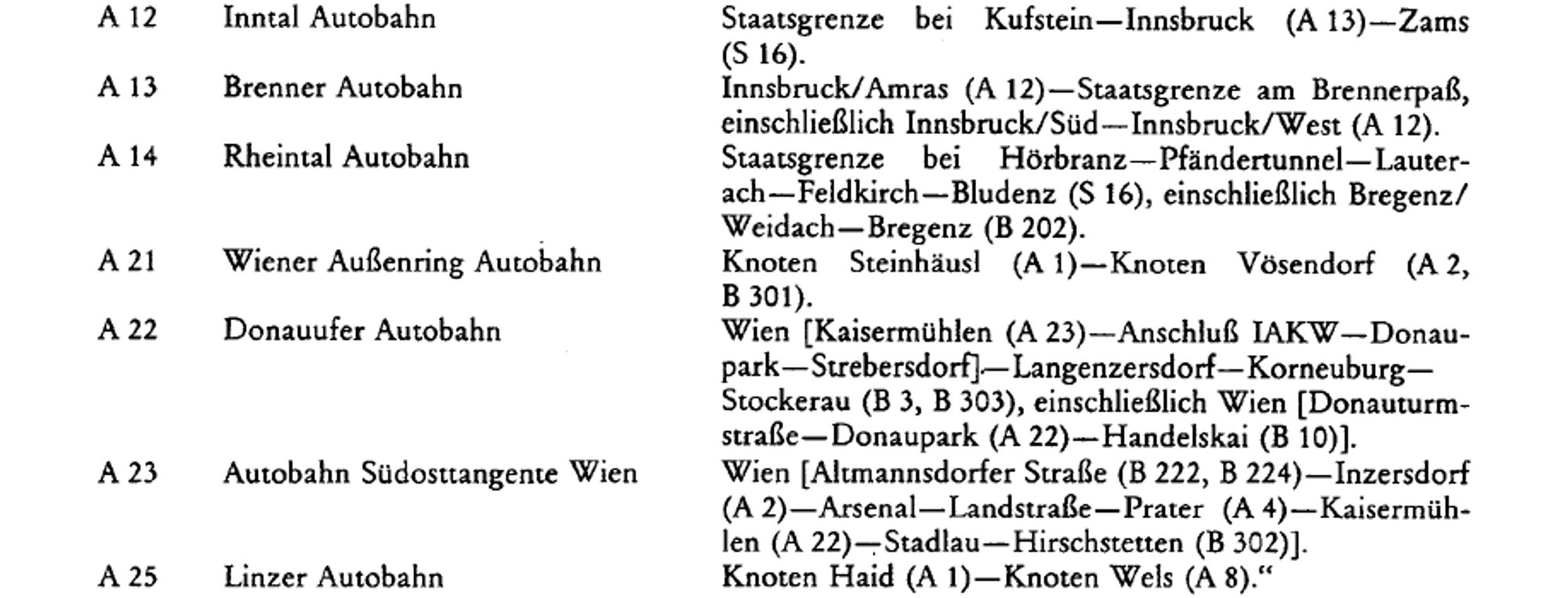 Bundesstraßengesetz vom 25.3.1986
Quelle: https://ris.bka.gv.at/GeltendeFassung.wxe?Abfrage=Bundesnormen&Gesetzesnummer=10011428