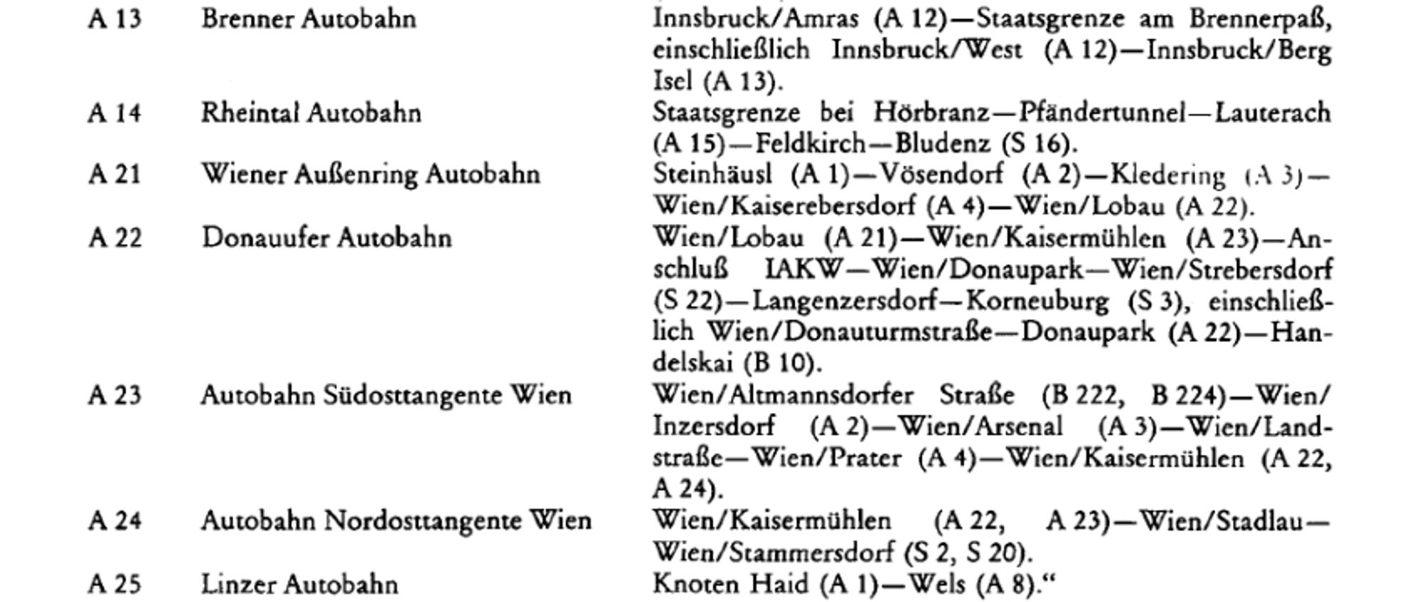 Bundesstraßengesetz vom 9.2.1983
Quelle: https://ris.bka.gv.at/GeltendeFassung.wxe?Abfrage=Bundesnormen&Gesetzesnummer=10011428