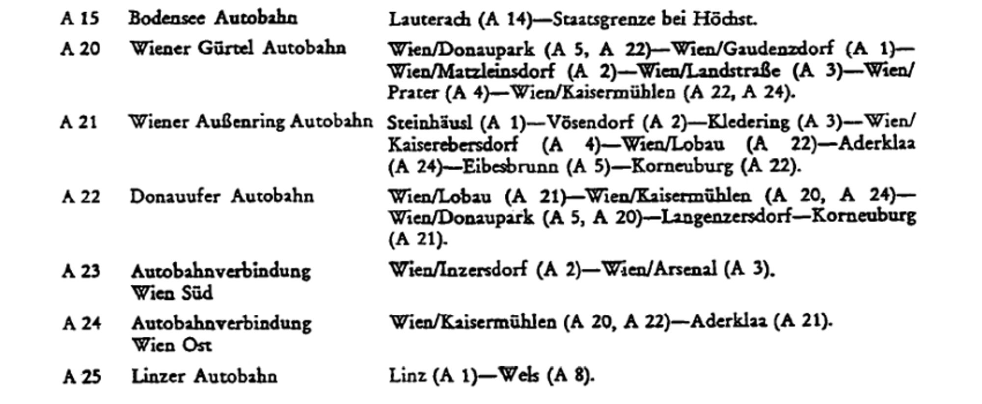 Bundesstraßengesetz vom 5.8.1971
Quelle: https://ris.bka.gv.at/GeltendeFassung.wxe?Abfrage=Bundesnormen&Gesetzesnummer=10011428