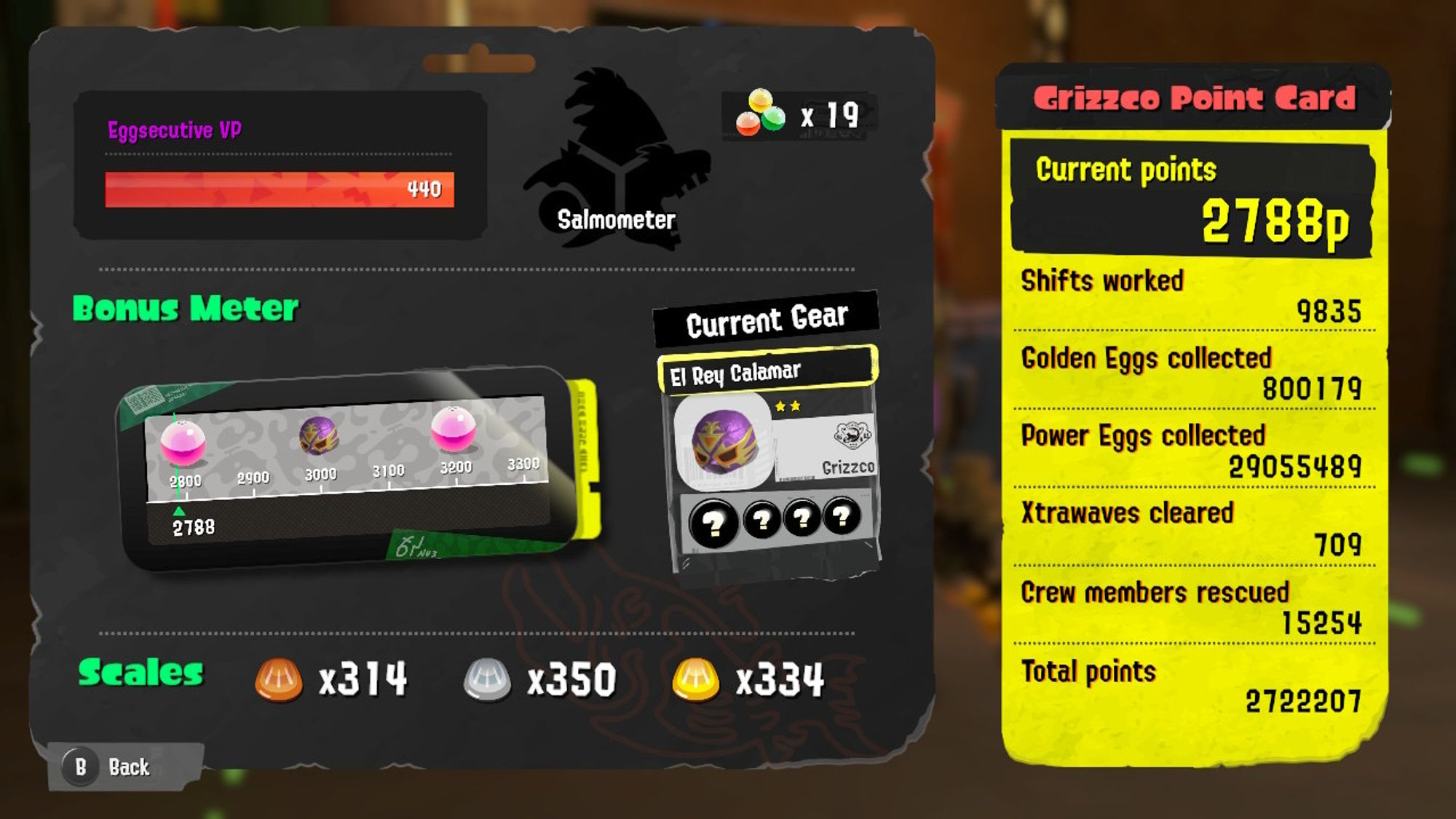 Screenshot from Splatoon 3 showing my Salmon Run stats at the time of finally getting enough scales to afford the 333 Gold banner. I have worked 9835 shifts, collected 800179 Golden Eggs, 290555489 power eggs, cleared 709 Xtrawaves, rescued 15254 crew members, and accrued a total of 2722207 points.