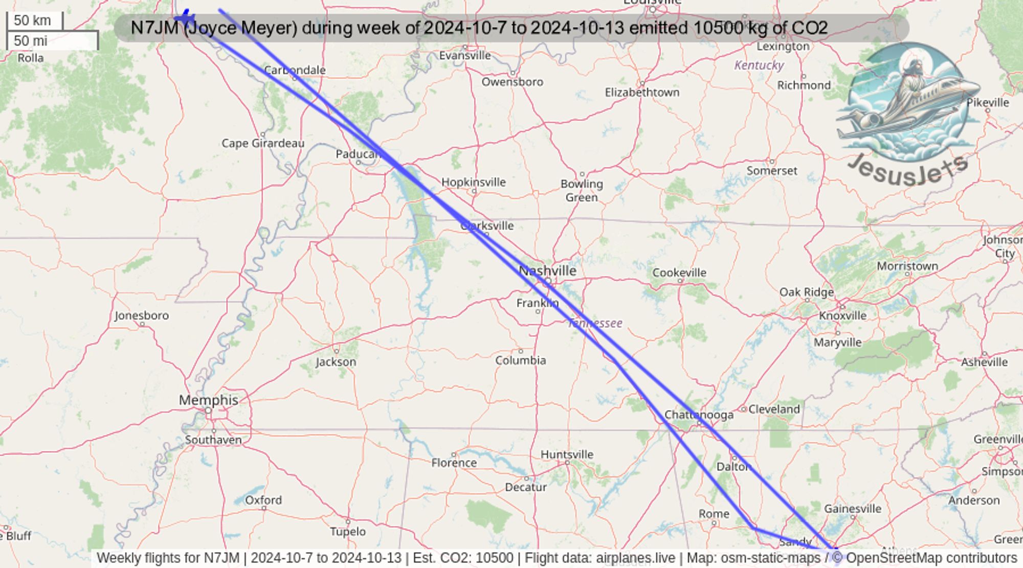 During the week of 2024-10-7 to 2024-10-13 a #gulfstream GIV (Reg: N7JM) reportedly used by #joycemeyer was tracked 2 times with an estimated emissions of 10500 kg of #CO2. If this was flown commercial, the predicted #emissions for these flights would have been 507 kg. #CO2emissions