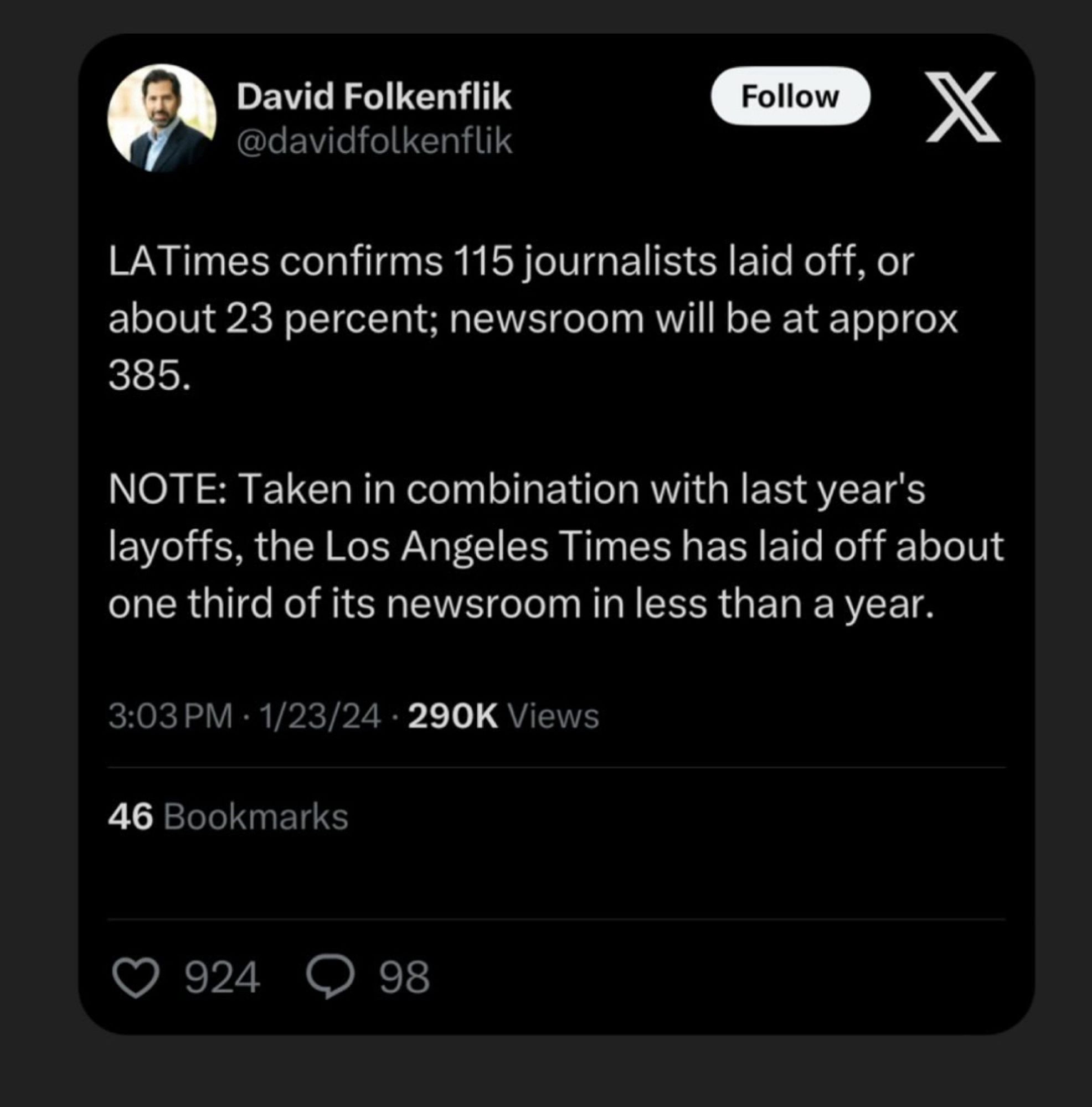 LATimes confirms 115 journalists laid off, or about 23 percent; newsroom will be at approx
385.

NOTE: Taken in combination with last year's layoffs, the Los Angeles Times has laid off about one third of its newsroom in less than a year.