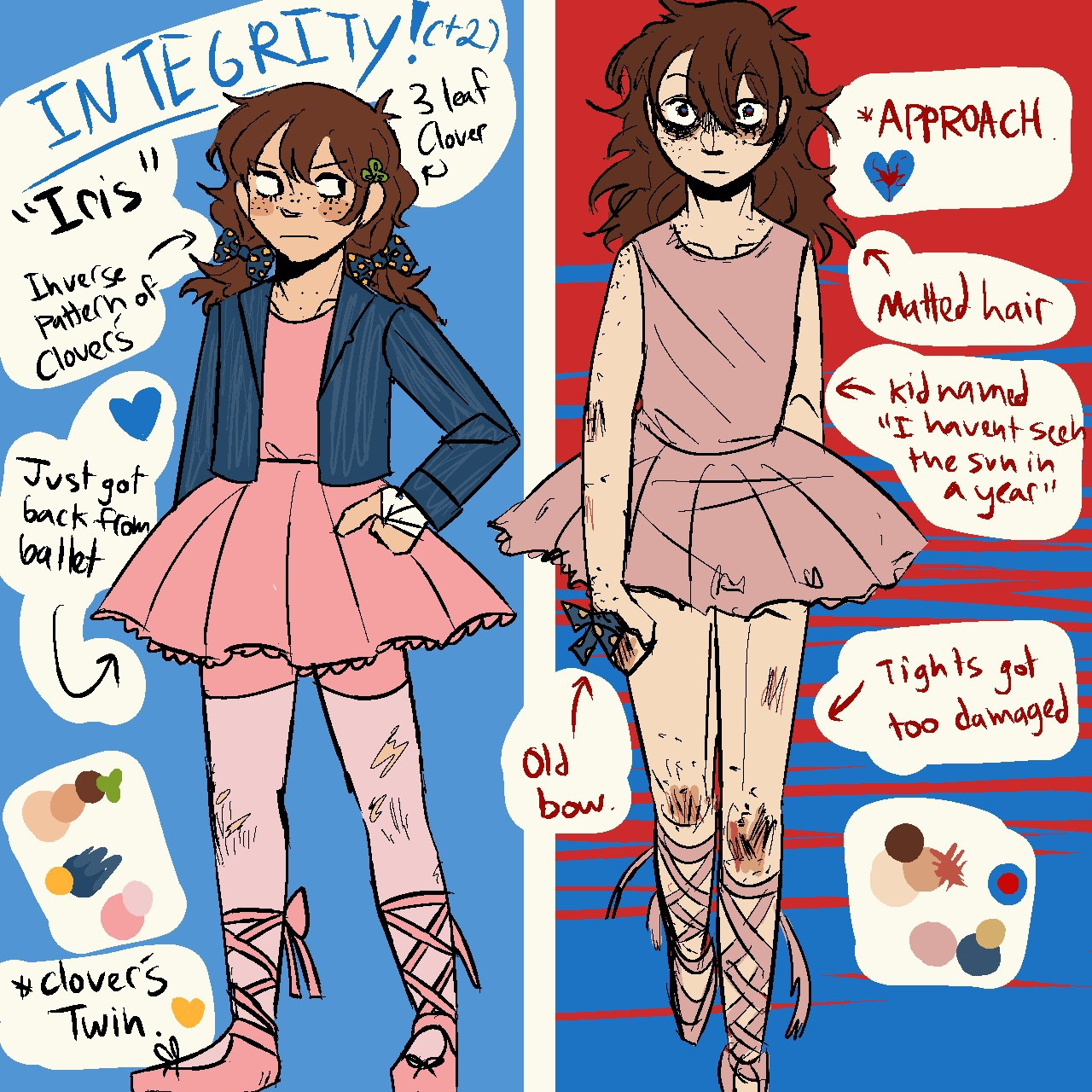 The blue title text at the top reads “INTEGRITY!(t2)”. The text on the left side reads as follows from left to right,top to bottom:
“3 leaf clover”
“ “Iris” inverse pattern of Clover’s”
“Just got back from ballet”
“Clover’s twin”
On the rights side following the same conventions, it reads as follows:
“*APPROACH”
“Matted hair”
“Kid named “I haven’t seen the sun in a year” “
“Old bow”
“Tights got too damaged”