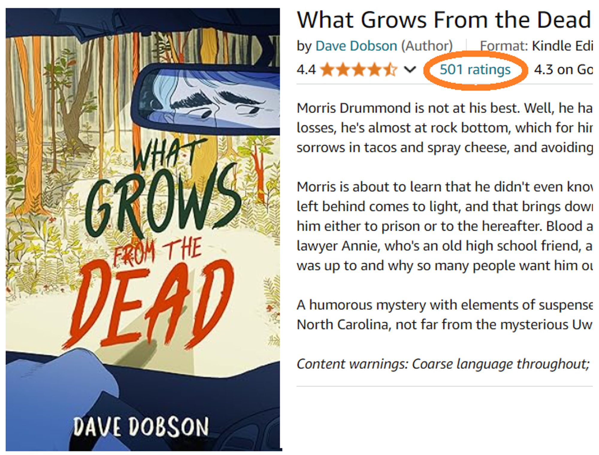 Picture of Amazon review page for What Grows From the Dead showing 501 ratings and a 4.4 average.