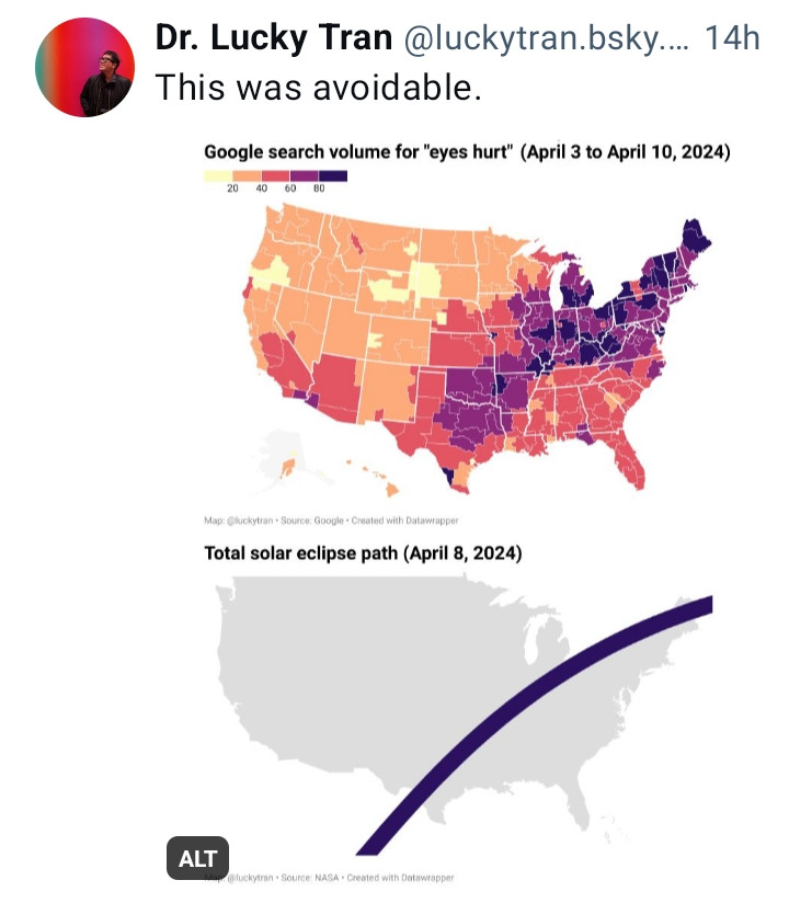 Map Correlating the track of the solar eclipse and areas of people doing a Google search on "eyes hurt".