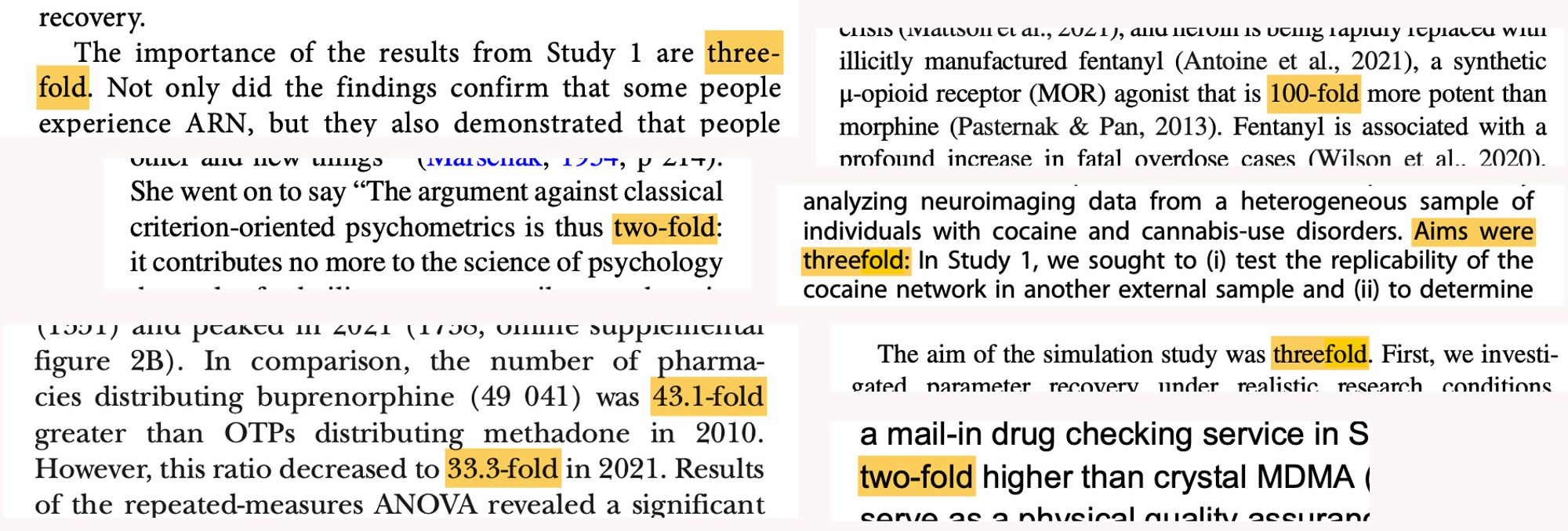 text excerpts:

"The importance of the results from Study I are threefold."

"The argument against class criterion-oriented psychometrics is thus two-fold."

"the number of pharmacies distributing buprenorphine was 43.1-fold greater than OTPs distributing methadone in 2010. However, this ratio decreased to 33.3-fold in 2021."

"MOR agonist that is 100-fold more potent than morphine"

"Aims were threefold.  In study one..."

"The aim of the simulation study was threefold."

"two-fold higher than crystal MDMA"