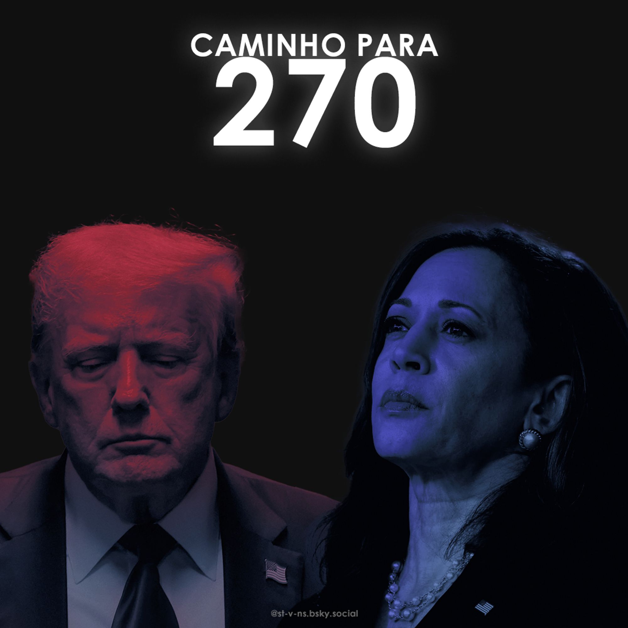 A imagem apresenta duas figuras públicas americanas em destaque, com o texto "CAMINHO PARA 270" no topo em letras brancas. À esquerda está Donald Trump, ex-presidente dos Estados Unidos, iluminado com uma luz vermelha, olhando para baixo com uma expressão séria. À direita, está Kamala Harris, vice-presidente dos Estados Unidos, iluminada por uma luz azul, com uma expressão pensativa e olhando para cima. O fundo é totalmente preto, destacando as figuras e o texto, que faz referência ao número de votos necessários no Colégio Eleitoral para vencer uma eleição presidencial nos EUA.