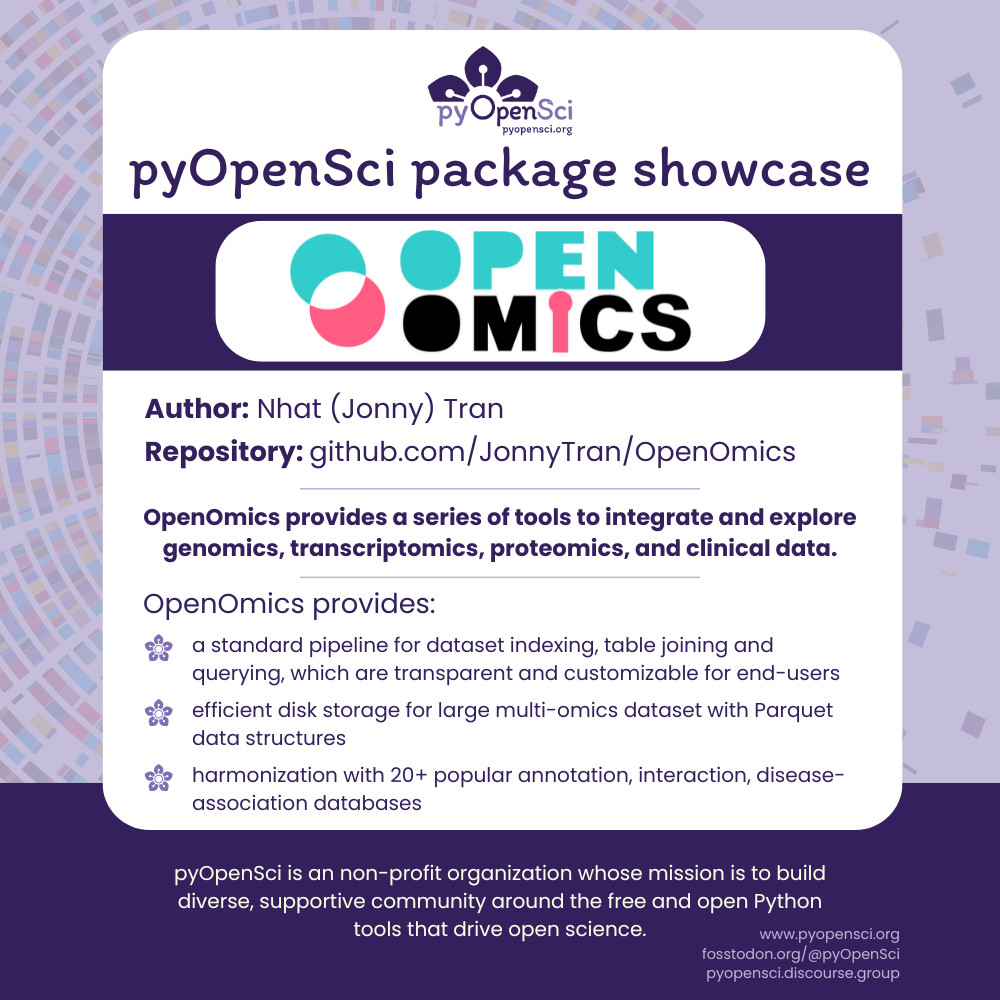 pyOpenSci package showcase
Author: Nhat (Jonny) Tran
Repository: github.com/JonnyTran/OpenOmics
OpenOmics provides a series of tools to integrate and explore genomics, transcriptomics, proteomics, and clinical data.
OpenOmics provides:
a standard pipeline for dataset indexing, table joining and querying, which are transparent and customizable for end-users.
efficient disk storage for large multi-omics dataset with Parquet data structures
harmonization with 20+ popular annotation, interaction, disease-association databases
pyOpenSci is an non-profit organization whose mission is to build diverse, supportive community around the free and open Python tools that drive open science.