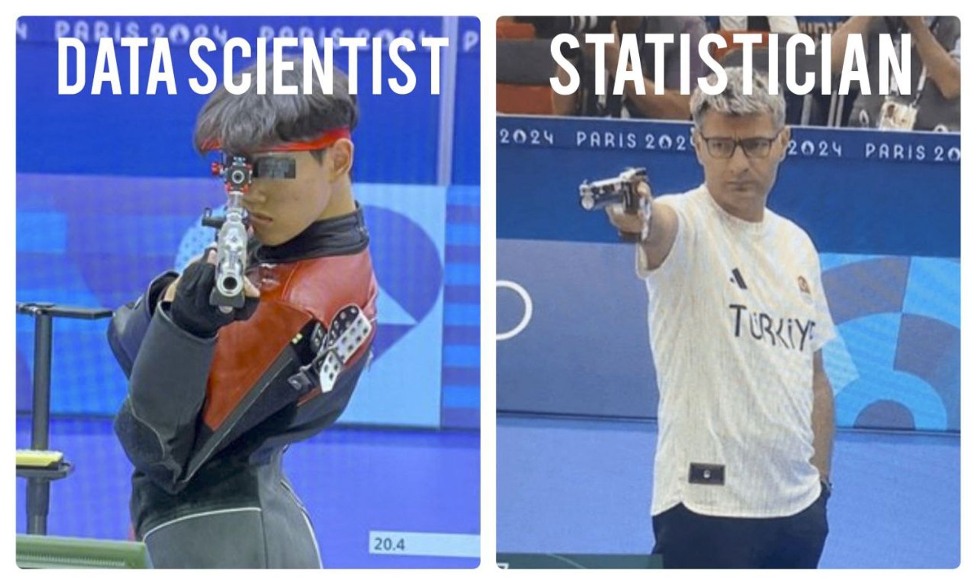 Popular shooting meme from the Paris Olympics 2024, showing Choe Dae-han, all geared up on the left (as the data scientist) and Yusuf Dikec, gearless with hand in pocket (as the statistician) on the right.