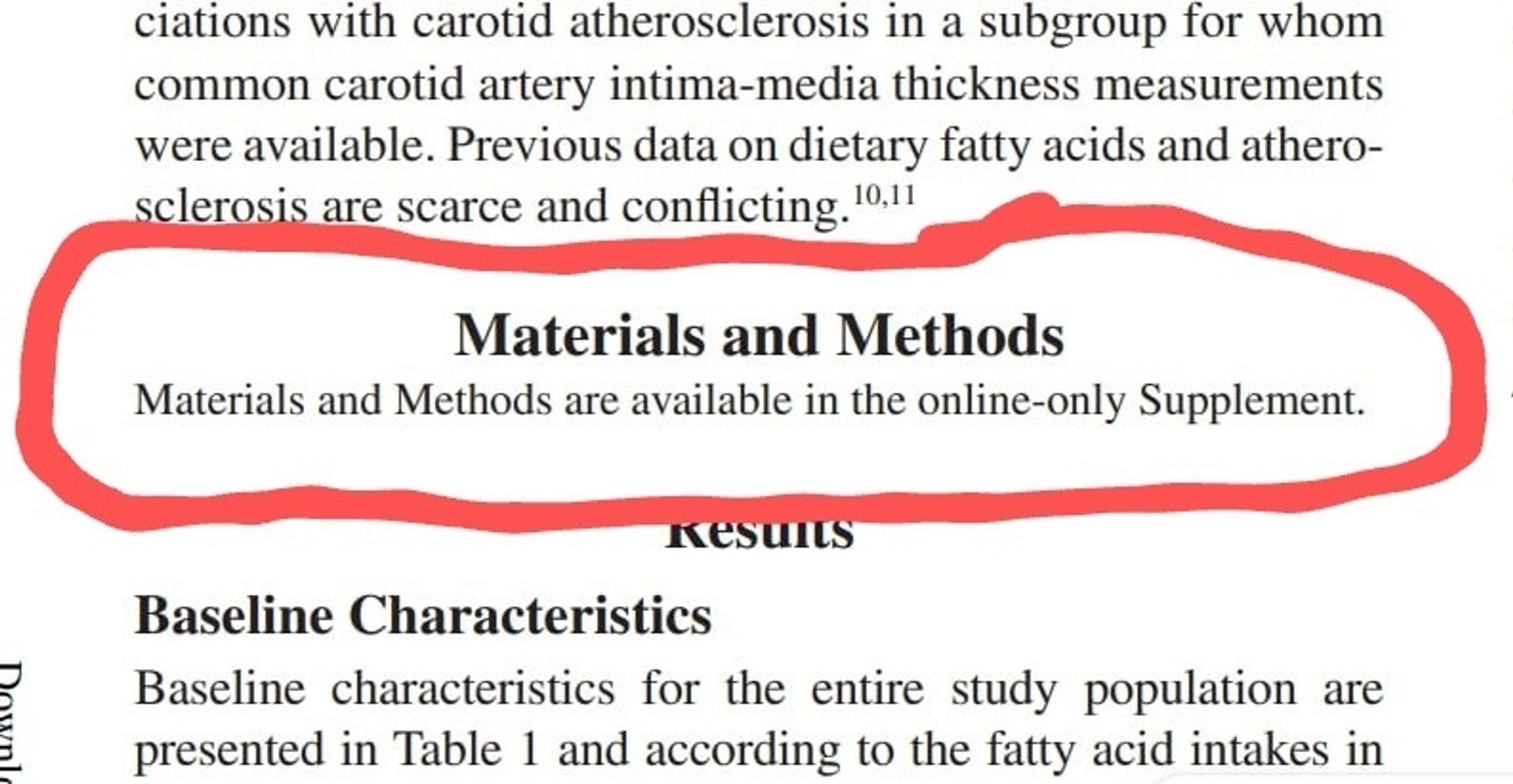 Screenshot of an academic article where it says "materials and methods are available in the online-only supplement".