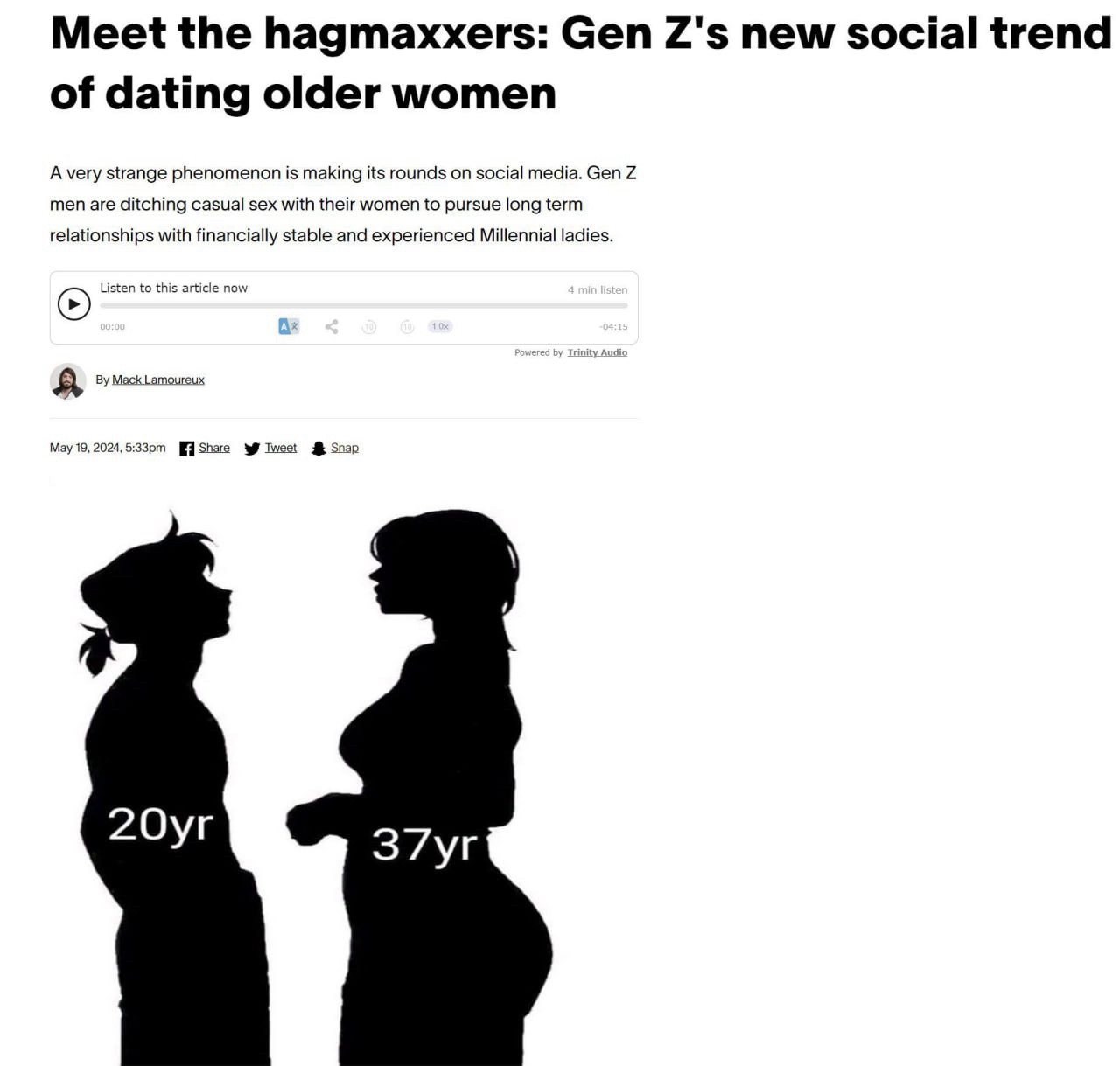 meet the hagmaxxers: gen z's new social trend of dating older women

a very strange phenomenon is making its rounds on social media. hence z men are ditching casual sex with their women to pursue long term relationships with financially stable and experience
millennial ladies

by mack lamoureux