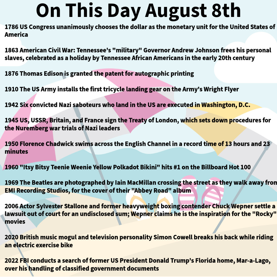 1786 US Congress unanimously chooses the dollar as the monetary unit for the United States of America

1863 American Civil War: Tennessee's "military" Governor Andrew Johnson frees his personal slaves, celebrated as a holiday by Tennessee African Americans in the early 20th century

1876 Thomas Edison is granted the patent for autographic printing 

1910 The US Army installs the first tricycle landing gear on the Army's Wright Flyer

1942 Six convicted Nazi saboteurs who land in the US are executed in Washington, D.C.

1945 US, USSR, Britain, and France sign the Treaty of London, which sets down procedures for the Nuremberg war trials of Nazi leaders

1950 Florence Chadwick swims across the English Channel in a record time of 13 hours and 23 minutes

1960 "Itsy Bitsy Teenie Weenie Yellow Polkadot Bikini" hits #1 on the Billboard Hot 100

1969 The Beatles are photographed by Iain MacMillan crossing the street as they walk away from EMI Recording Studios, for the cover of their "Abbey Road" album

2006 Actor Sylvester Stallone and former heavyweight boxing contender Chuck Wepner settle a lawsuit out of court for an undisclosed sum; Wepner claims he is the inspiration for the "Rocky" movies

2020 British music mogul and television personality Simon Cowell breaks his back while riding an electric exercise bike

2022 FBI conducts a search of former US President Donald Trump's Florida home, Mar-a-Lago, over his handling of classified government documents
