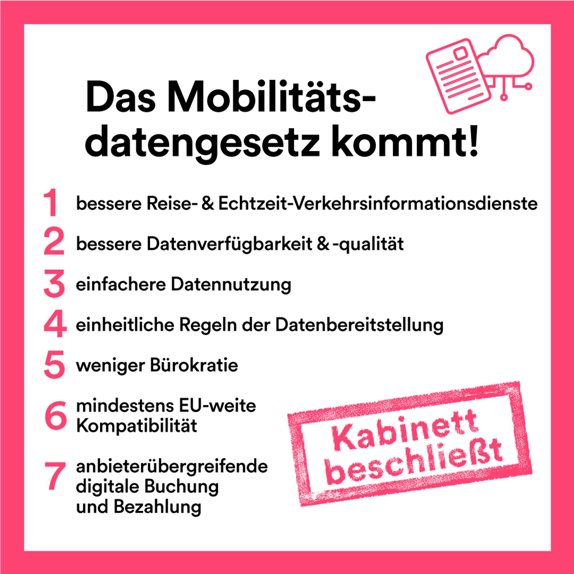 Auf der Grafik steht folgender Text: Das Mobilitätsdatengesetz kommt! Darunter ist eine Aufzählung von 7 Punkten: bessere Reise- & Echtzeit-Verkehrsinformationsdienste, bessere Datenverfügbarkeit & -qualität, einfachere Datennutzung, einheitliche Regeln der Datenbereitstellung, weniger Bürokratie, mindestens EU-weite Kompatibilität, anbieterübergreifende digitale Buchung und Bezahlung. Rechts unten ist ein Stempel zu sehen, auf dem Steht: Kabinett beschließt.