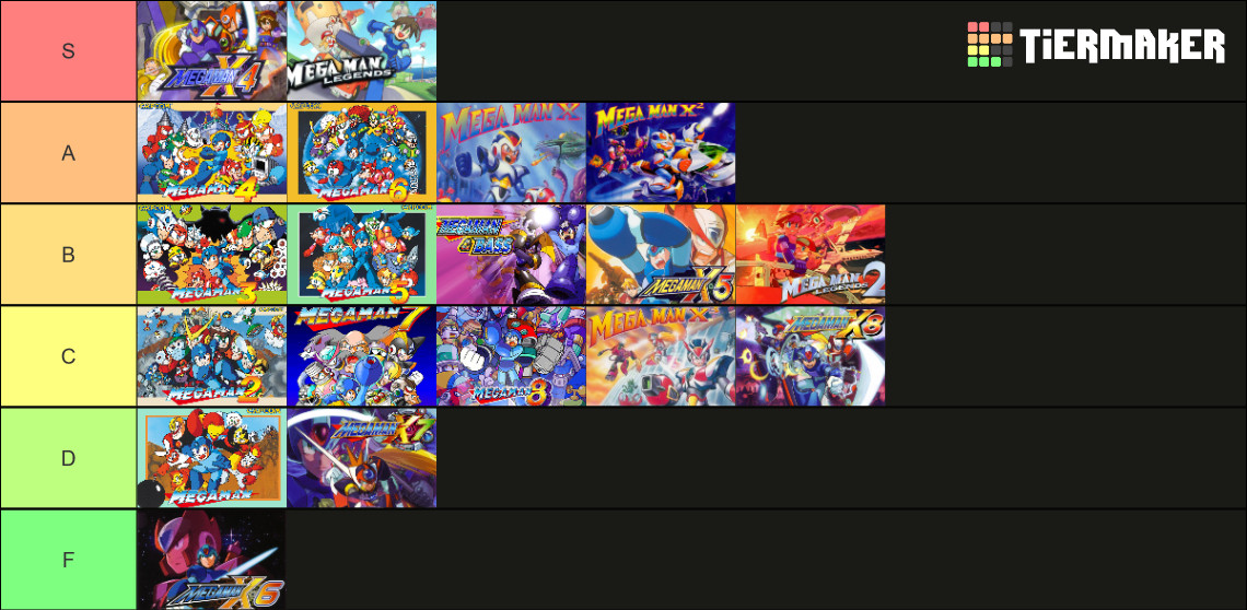 A tier list of Mega Man games. The top of the list is Mega Man X4 and Mega Man Legends. Bottom of the list is Mega Man X6.