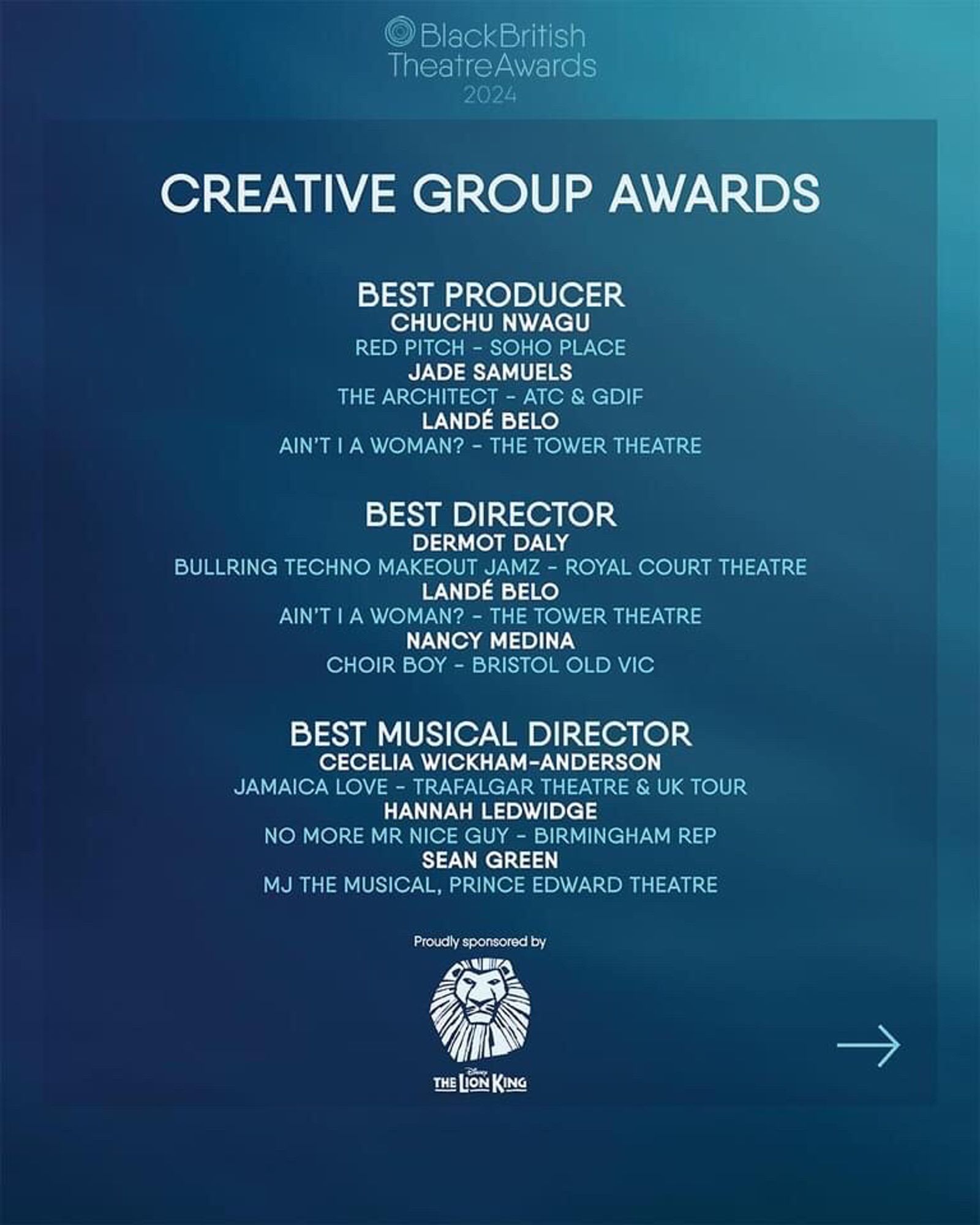 A page of nominations including my nomination for best director for Bullring Techno Makeout Jamz at the Royal Court