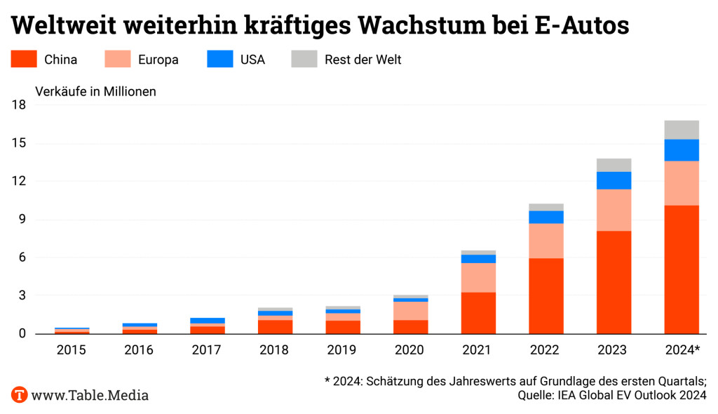 100. Ausgabe von MeTacheles