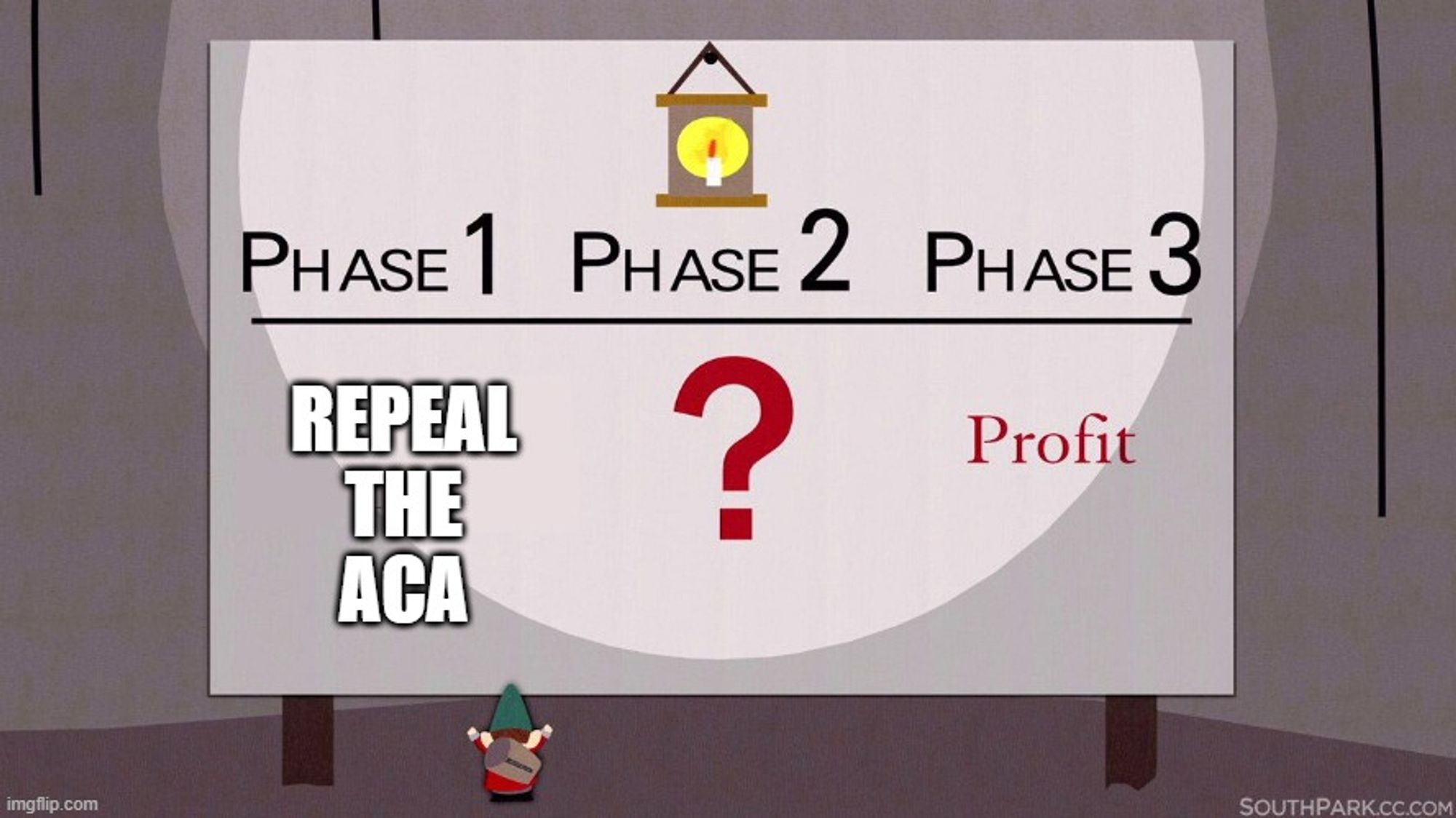 Underpants Gnome Plan
Phase 1 - Repeal the ACA
Phase 2 - ?
Phase 3 - Profit