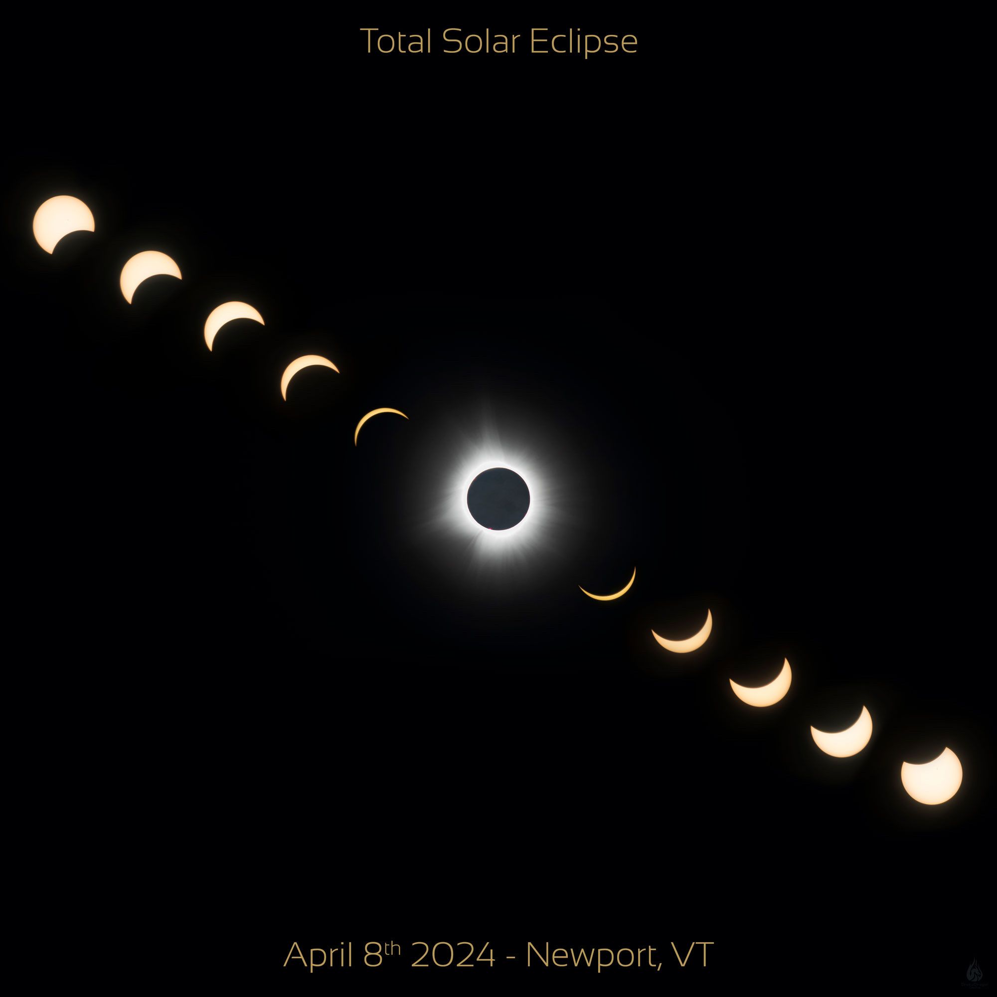 Composite photograph of before, during, and after a total solar eclipse against a black sky. Before and after are 5 stages of the sun becoming a crescent shape or close to whole as the moon moves in front or away from it. In the middle is totality, the moon fully in front of the sun. White light is glowing from the sun creating streaks and rays around the moon. Text overlay reads Total Solar Eclipse. April 8th 2024 - Newport, VT.