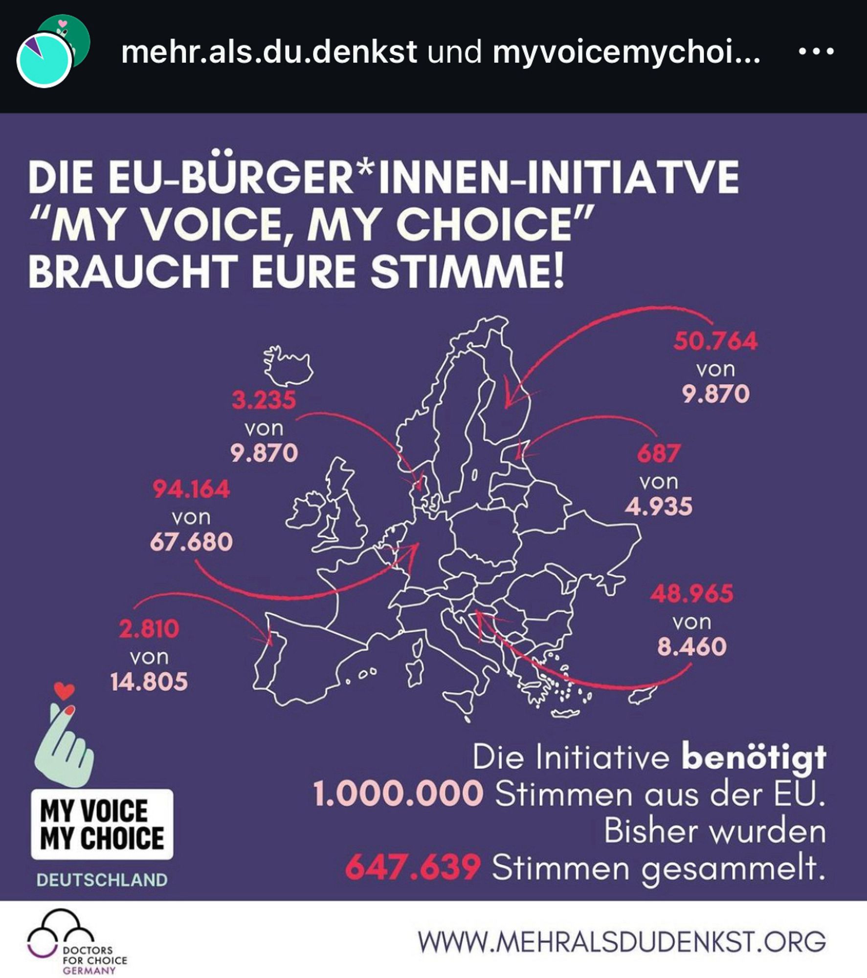 Screenshot eines Instagramposts mit Europakarte und gesammelten Stimmen der Aktion „My Voice My Choice“