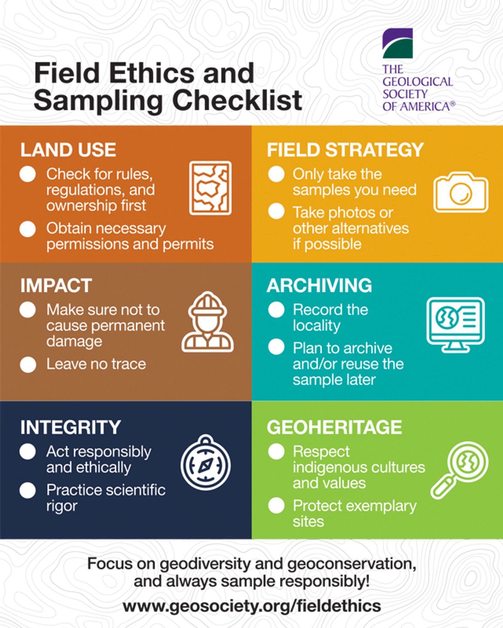 The Geological Society of America's Field Ethics & Sampling Checklist:
LAND USE: Understand land use rules, regulations, and ownership. Obtain needed permissions/permits prior to sampling.
FIELD STRATEGY: Sample only when necessary. Consider other alternatives. How LITTLE can you take? Will talus/float or a photo suffice?
IMPACT: If possible, sample without doing irreversible damage. Minimize visual impact. Do not let sampling become vandalism. Leave no trace.
ARCHIVING: Consider the future or long-term archiving of the sample. Can the sample be repurposed later with properly recorded locality information?
INTEGRITY: Sample responsibly. Uphold the highest ethical standards of interpersonal conduct and scientific rigor. Your actions reflect on our profession, and may impact the ability to publish results.
GEOHERITAGE: Protect exemplary sites. Be respectful of indigenous cultures, and other societal values. Responsible sampling is a global issue related to geodiversity & geoconservation