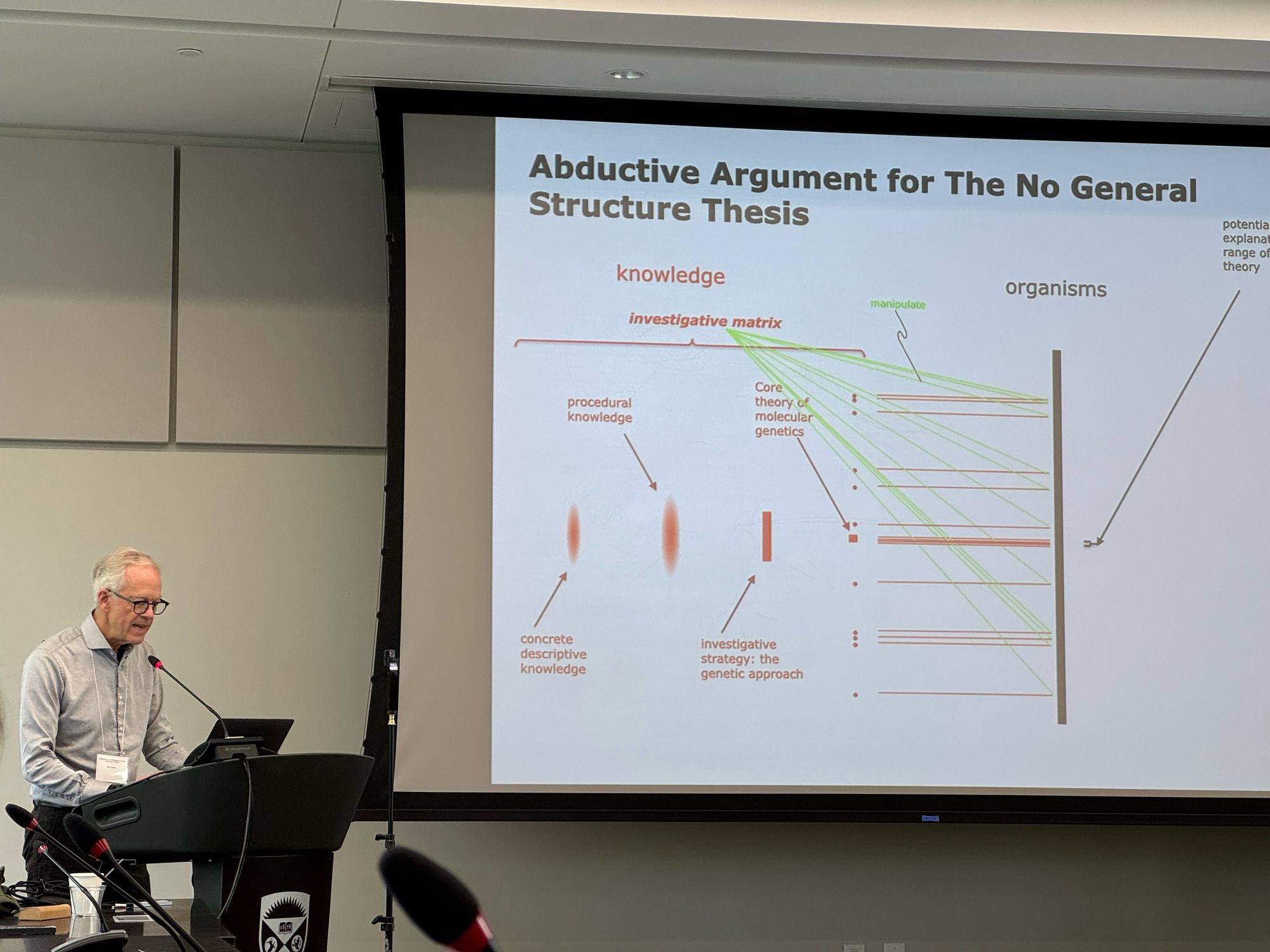 Ken at podium speaking in front of slide "Abductive Argument for The No General Structure Thesis"