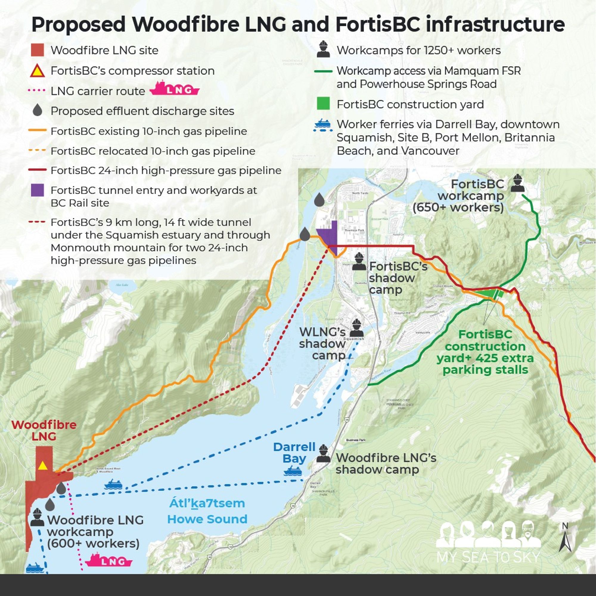 Map of Woodfibre LNG and FortisBC pipeline infrastructure, showing the location of pipelines, workcamps, effluent discharge sites, construction yards, worker ferry routes, compressor station, and LNG carrier routes.