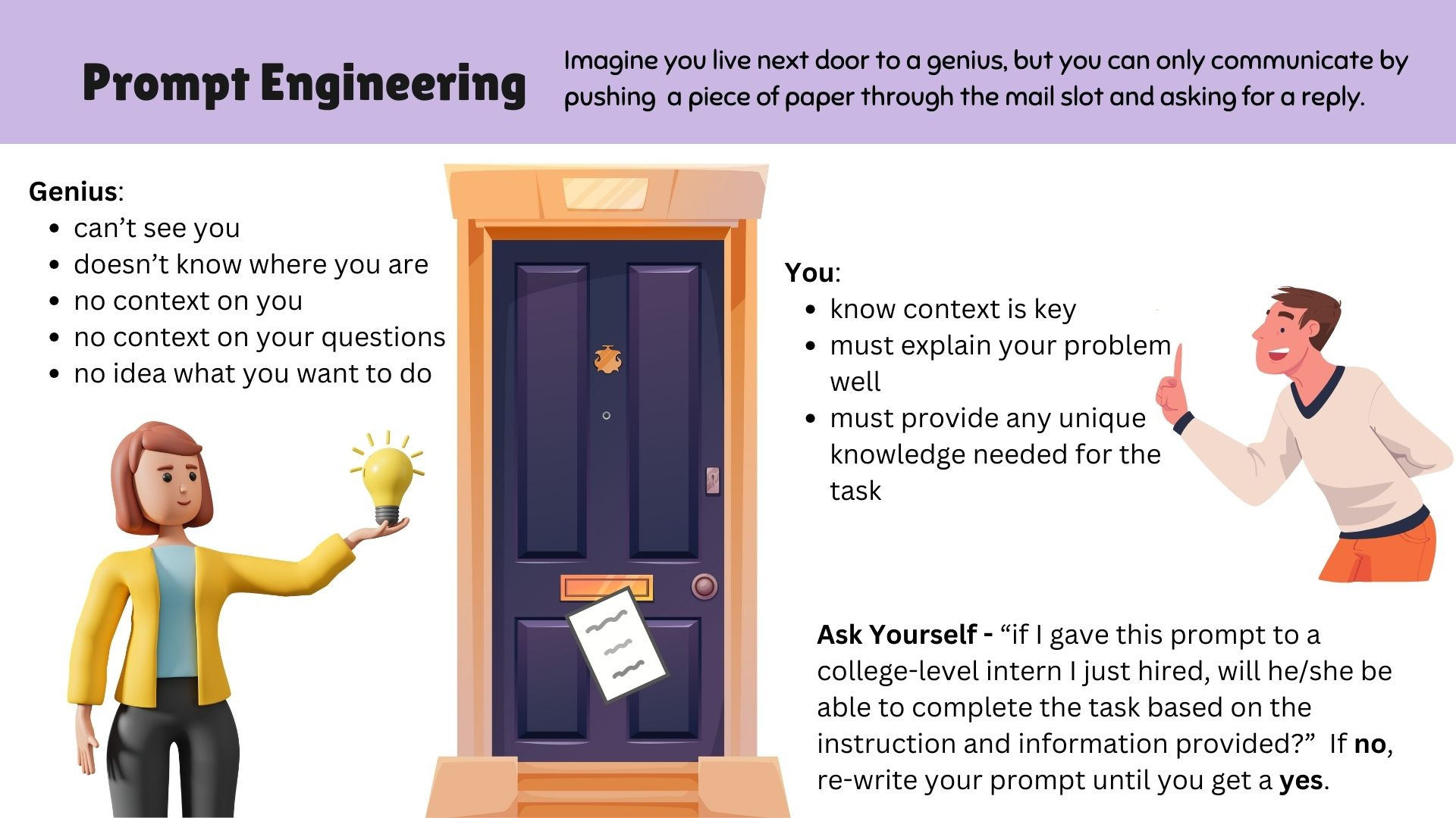 Visual explaining Prompt Engineering as:  Imagine you live next door to a genius, but you can only communicate by pushing a piece of paper through the mail slot and asking for a reply.