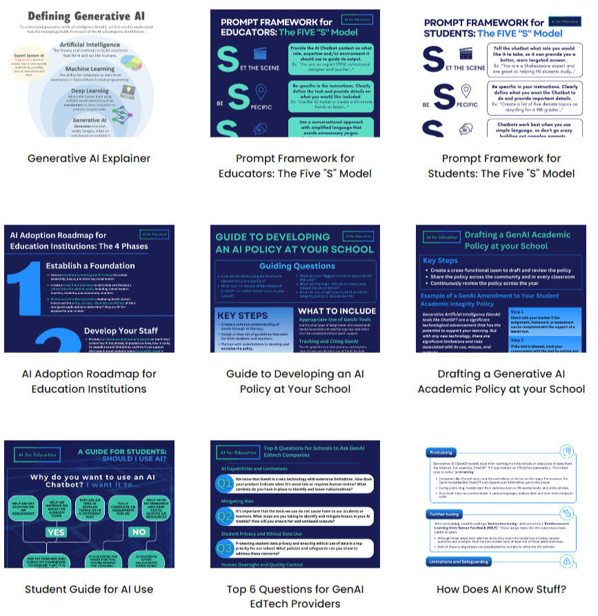 screenshot of AI resources - download as PDFs