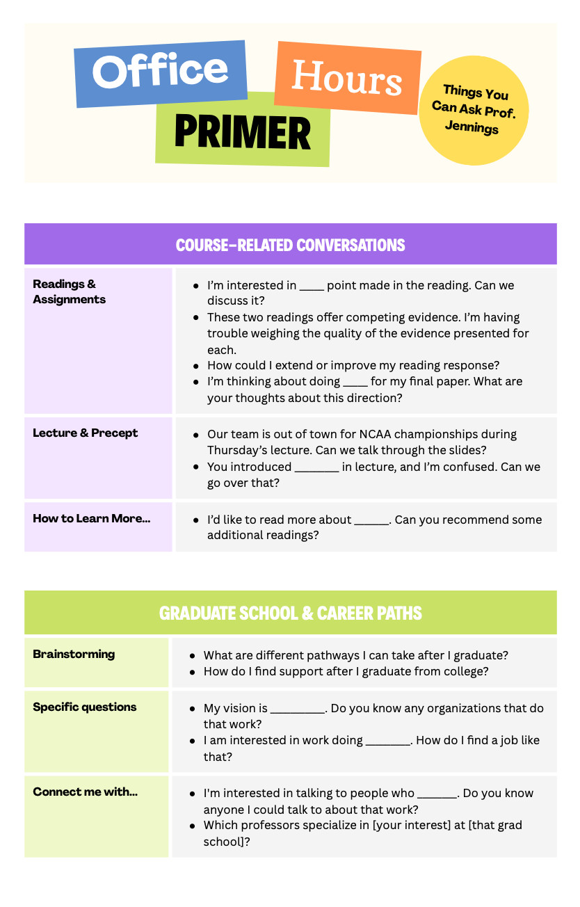 Extensive text with suggestions for questions to ask during faculty office hours.