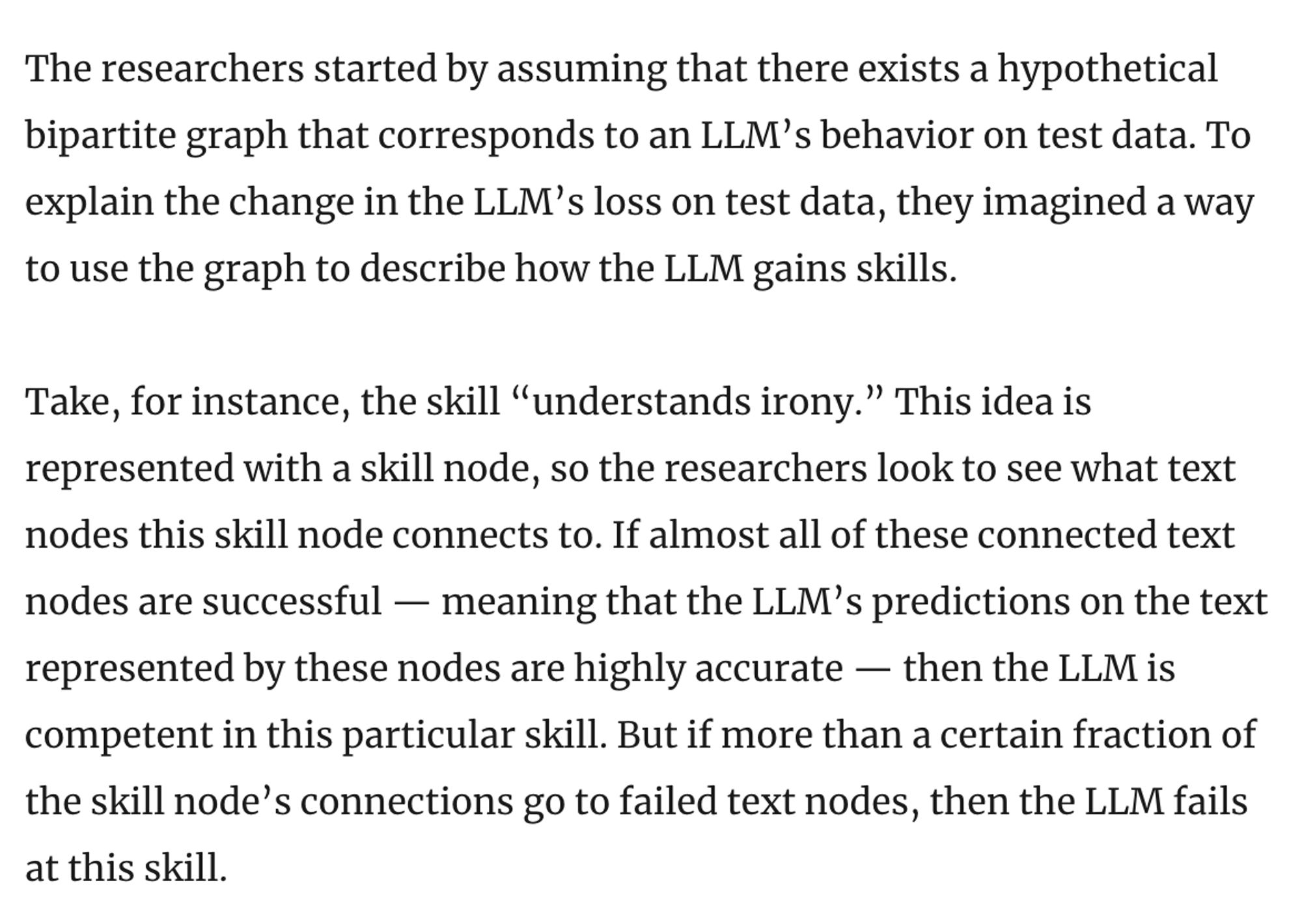 Screenshot: The researchers started by assuming that there exists a hypothetical bipartite graph that corresponds to an LLM’s behavior on test data. To explain the change in the LLM’s loss on test data, they imagined a way to use the graph to describe how the LLM gains skills.

Take, for instance, the skill “understands irony.” This idea is represented with a skill node, so the researchers look to see what text nodes this skill node connects to. If almost all of these connected text nodes are successful — meaning that the LLM’s predictions on the text represented by these nodes are highly accurate — then the LLM is competent in this particular skill. But if more than a certain fraction of the skill node’s connections go to failed text nodes, then the LLM fails at this skill.

Source: https://www.quantamagazine.org/new-theory-suggests-chatbots-can-understand-text-20240122/