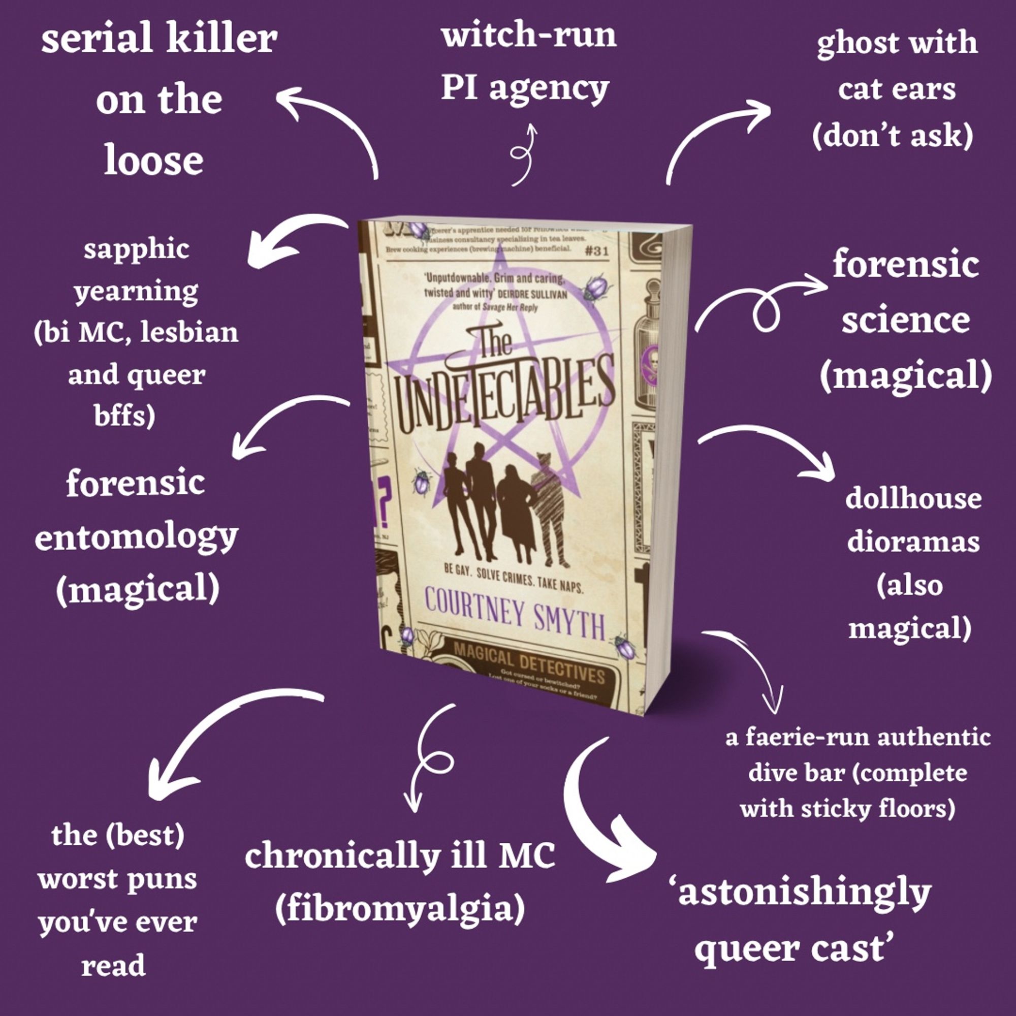 A trope map on an aubergine background with a photo of the Undetectables in the middle. The arrows read: 
serial killer on the loose
sapphic yearning (bi MC, lesbian and queer bffs)
forensic entomology (magical)
witch-run PI agency 
the (best) worst puns you've ever read
chronically ill MC (fibromyalgia)
ghost with cat ears (don't ask)
forensic science (magical)
dollhouse dioramas (also magical)
a faerie-run authentic dive bar (complete with sticky floors)
'astonishingly queer cast'