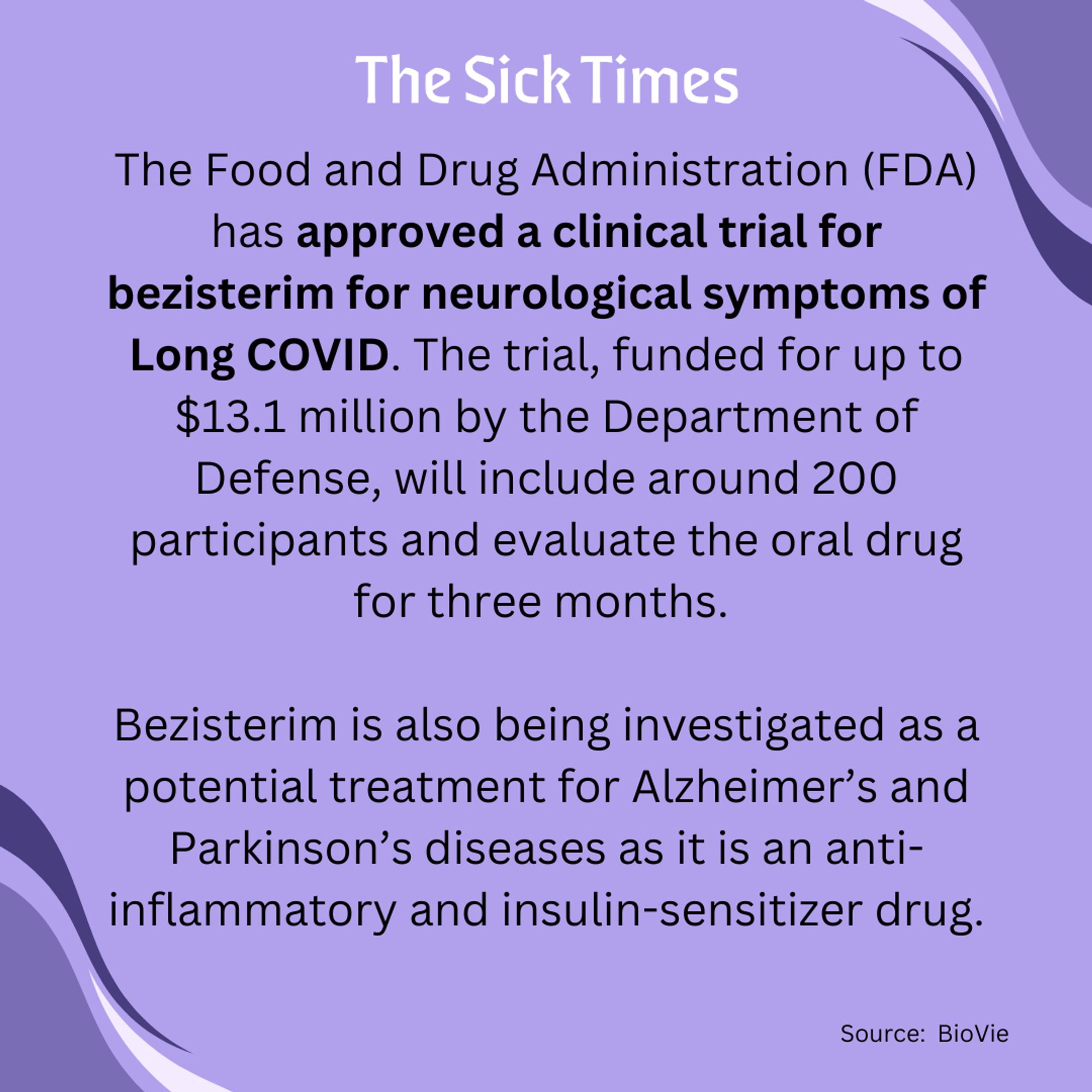 The Food and Drug Administration (FDA) has approved a clinical trial for bezisterim for neurological symptoms of Long COVID. The trial, funded for up to $13.1 million by the Department of Defense, will include around 200 participants and evaluate the oral drug for three months. 

Bezisterim is also being investigated as a potential treatment for Alzheimer’s and Parkinson’s diseases as it is an anti-inflammatory and insulin-sensitizer drug.