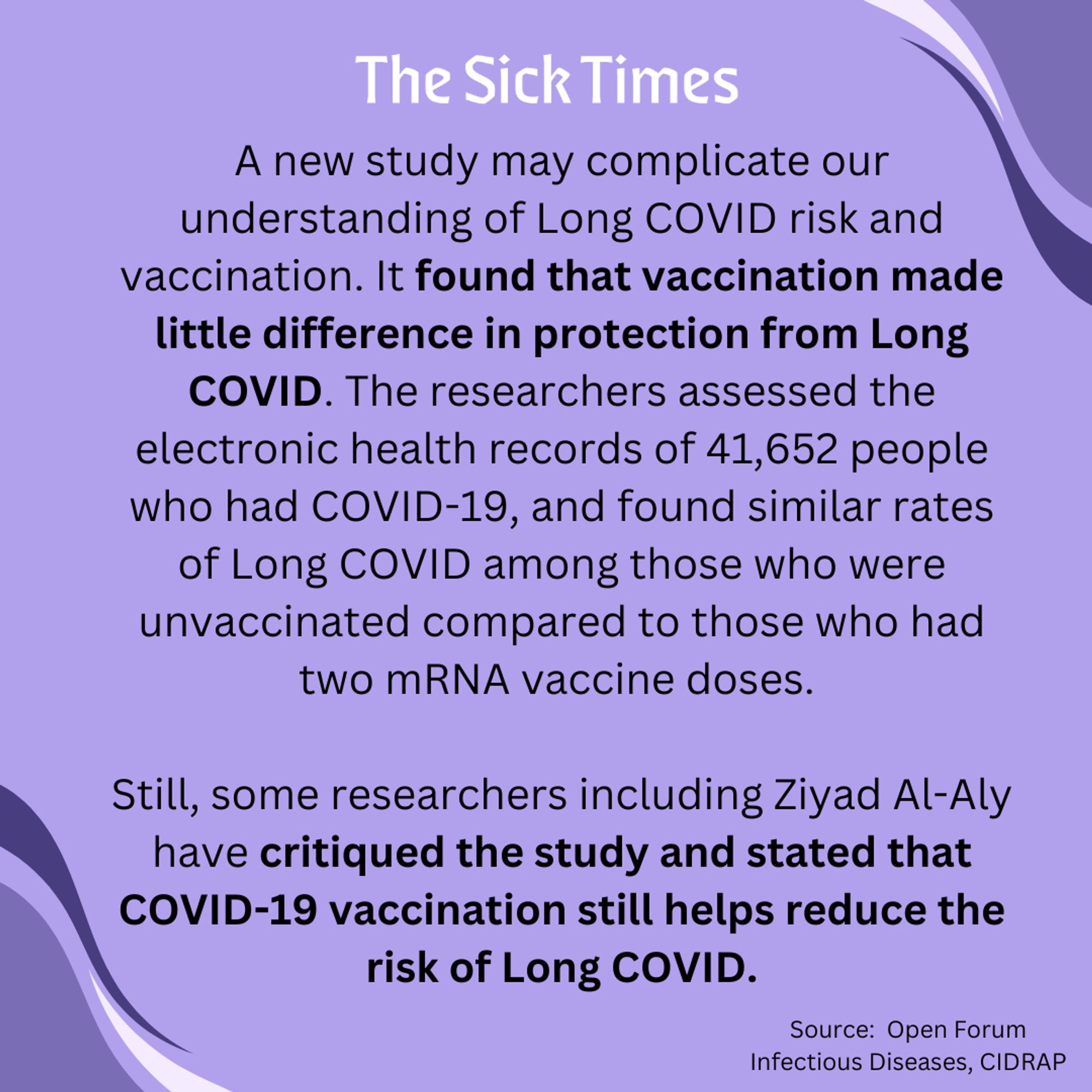 A new study may complicate our understanding of Long COVID risk and vaccination. It found that vaccination made little difference in protection from Long COVID. The researchers assessed the electronic health records of 41,652 people who had COVID-19, and found similar rates of Long COVID among those who were unvaccinated compared to those who had two mRNA vaccine doses. 

Still, some researchers including Ziyad Al-Aly have critiqued the study and stated that COVID-19 vaccination still helps reduce the risk of Long COVID.