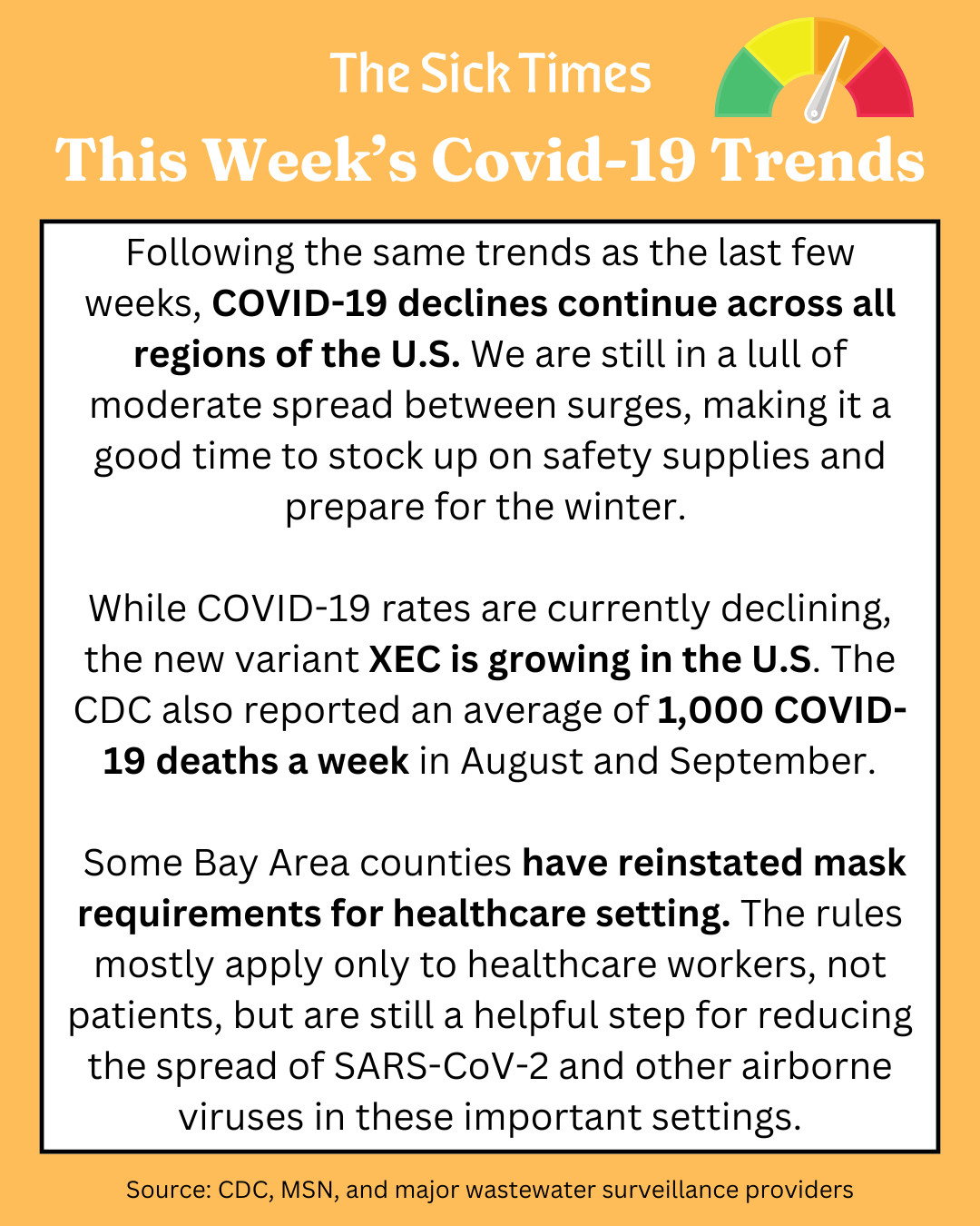 ID: An orange graphic features a meter with green, yellow, orange, and red. It points to orange, indicating moderate to high national wastewater levels of SARS-CoV-2.

The graphic reads: “THE SICK TIMES: This Week’s COVID-19 Trends Update.

Following the same trends as the last few weeks, COVID-19 declines continue across all regions of the U.S. We are still in a lull of moderate spread between surges, making it a good time to stock up on safety supplies and prepare for the winter.

While COVID-19 rates are currently declining, the new variant XEC is growing in the U.S. The CDC also reported an average of 1,000 COVID-19 deaths a week in August and September.

Some Bay Area counties have reinstated mask requirements for healthcare setting. The rules mostly apply only to healthcare workers, not patients, but are still a helpful step for reducing the spread of SARS-CoV-2 and other airborne viruses in these important settings.”