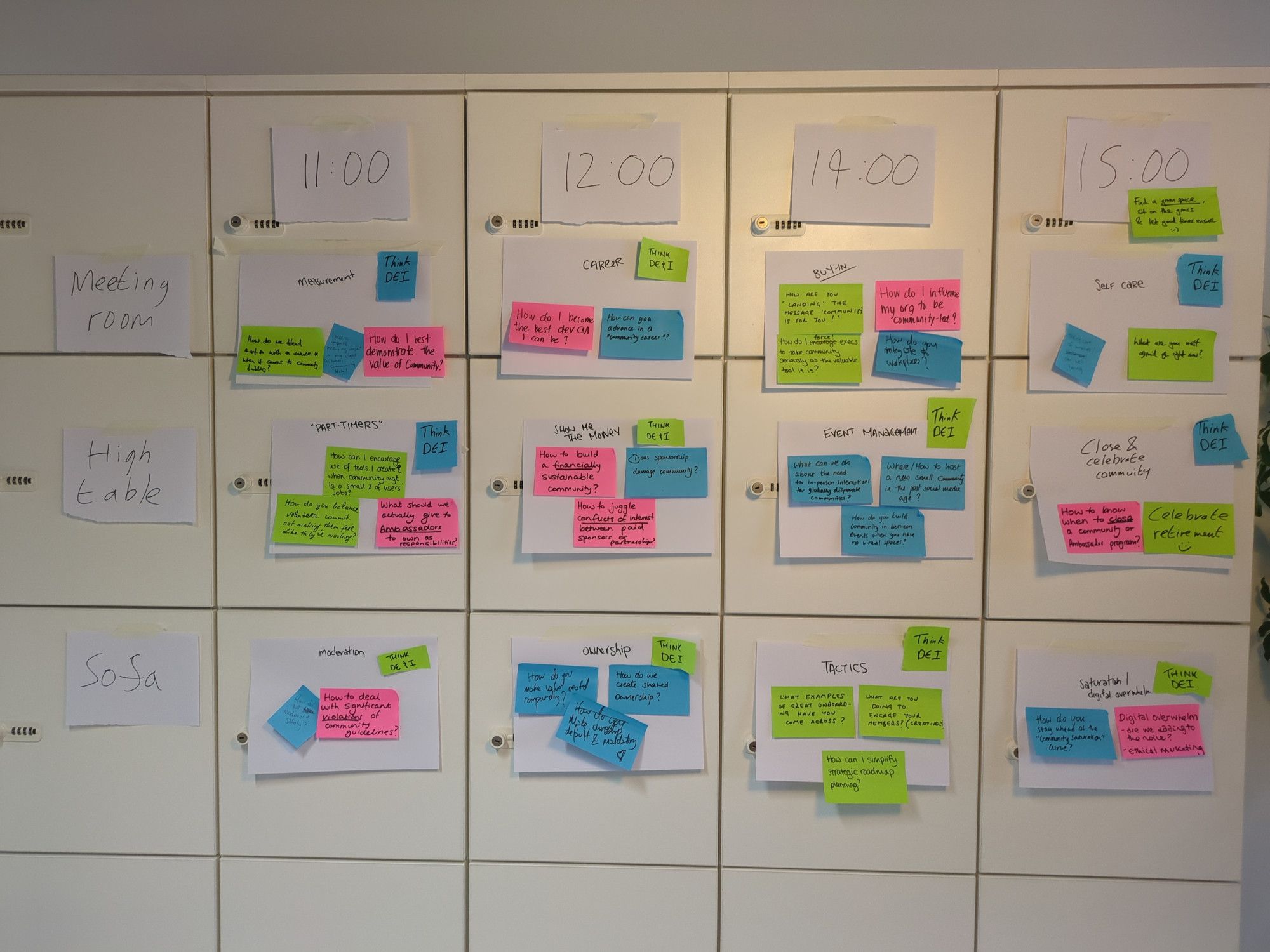 Sticky notes and paper arranged in a grid on the front of some square-doored lockers. The column headers are times, the row headers are spaces. Each cell in the grid contains a piece of A4 paper to which a group of handwritten sticky notes are stuck.