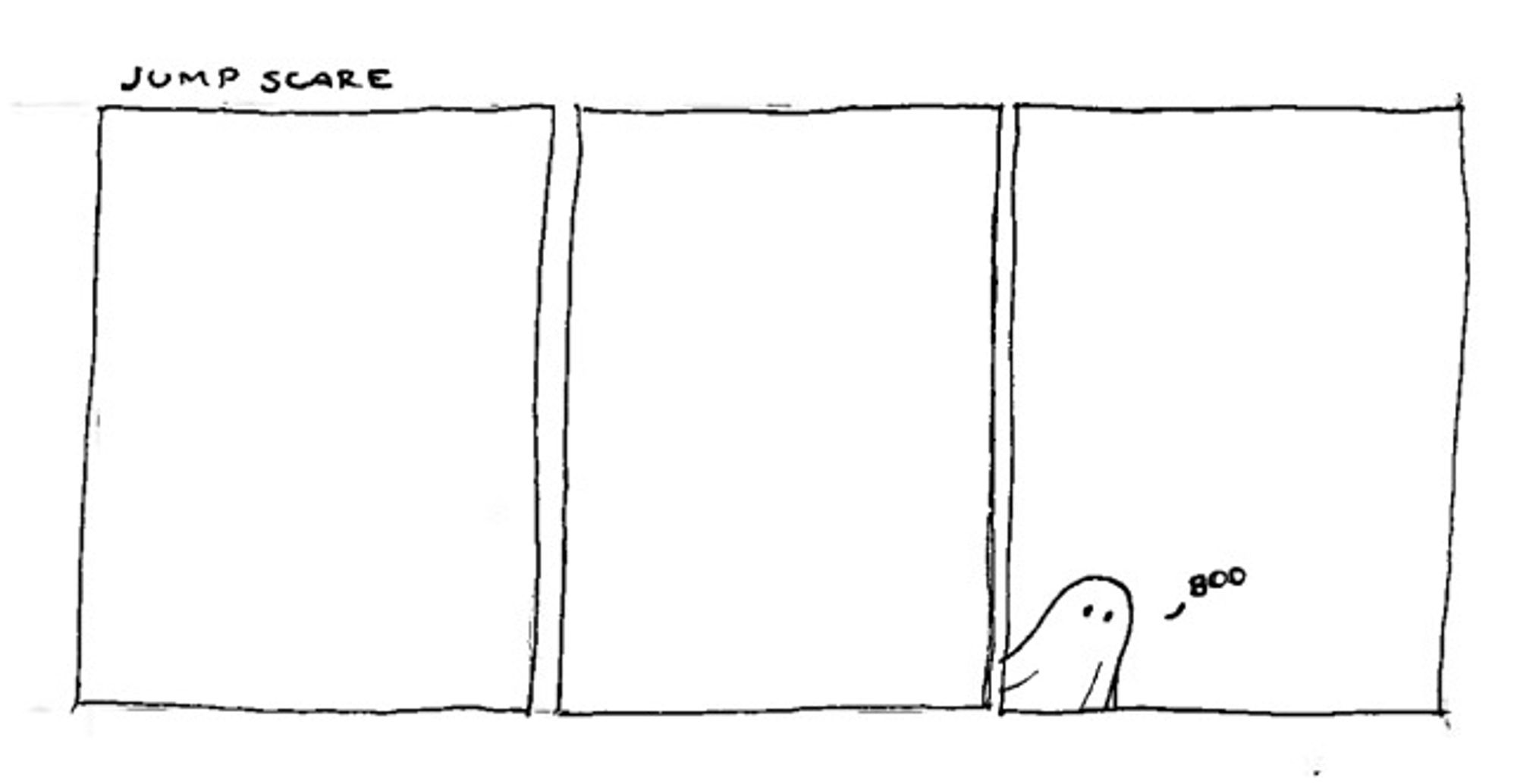 three panel comic titled Jump Scare
Panel 1: empty
Panel 2: empty
Panel 3: in the lower left hand corner, a tiny ghost says “boo”