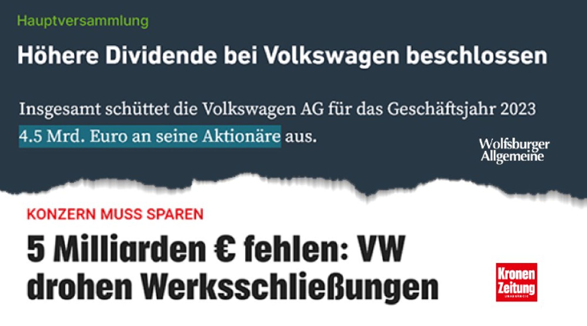 Sharepic: Im oberen Teil des Bildes die Meldung in der Wolfsburger Allgemeinen, dass Volkswagen eine höhere Dividende beschlossen habe, man schütte 4,5 Mrd. Euro an Aktionär*innen aus und unten die Meldung aus der KronenZeitung, dass VW Werkschließungen drohen, da 5 Mrd. Euro fehlten.