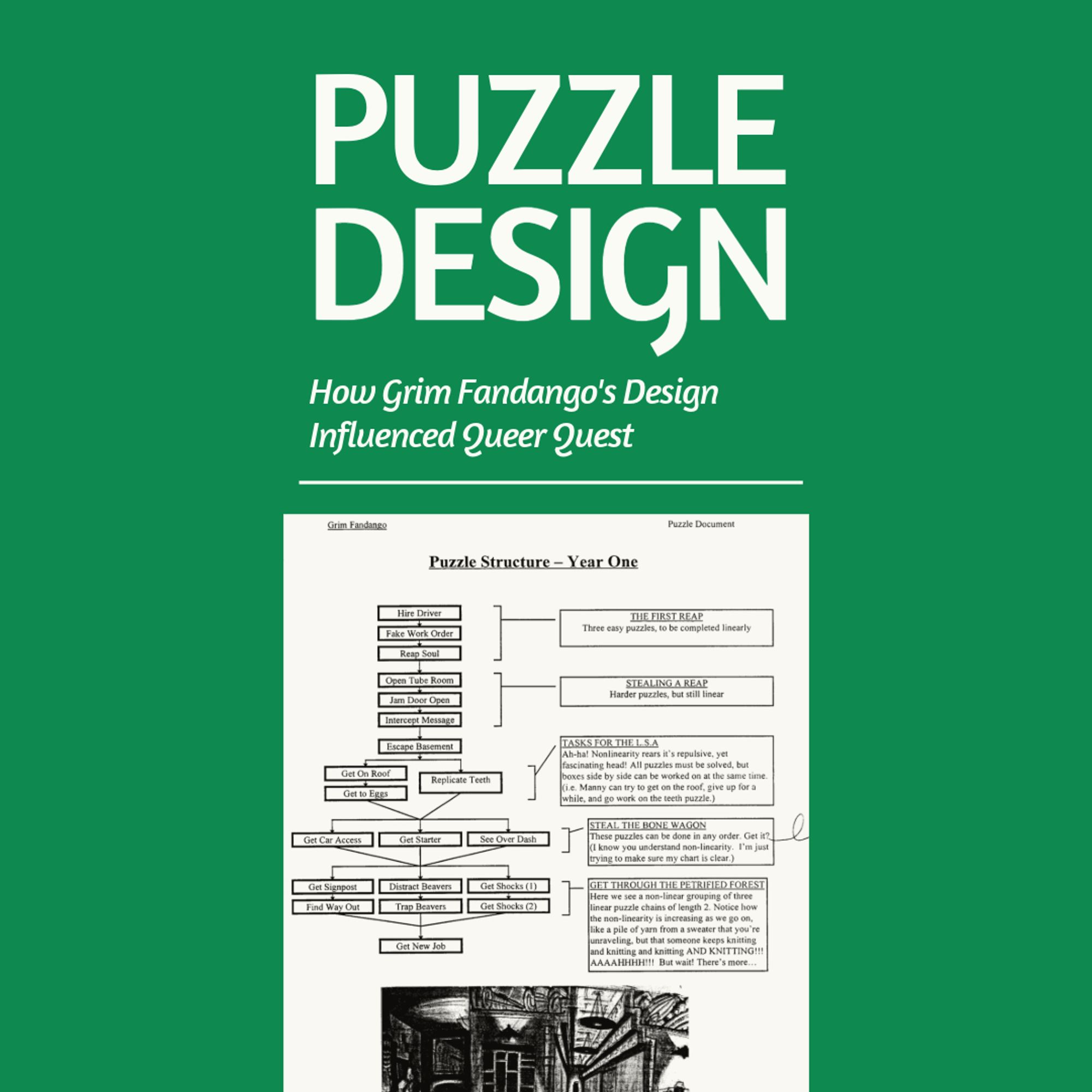 Puzzle Design - How Grim Fandango's Design Influenced Queer Quest. Zoomed out picture of Grim Fandango Puzzle doc, an annotated web of notes and arrows typed up neatly.