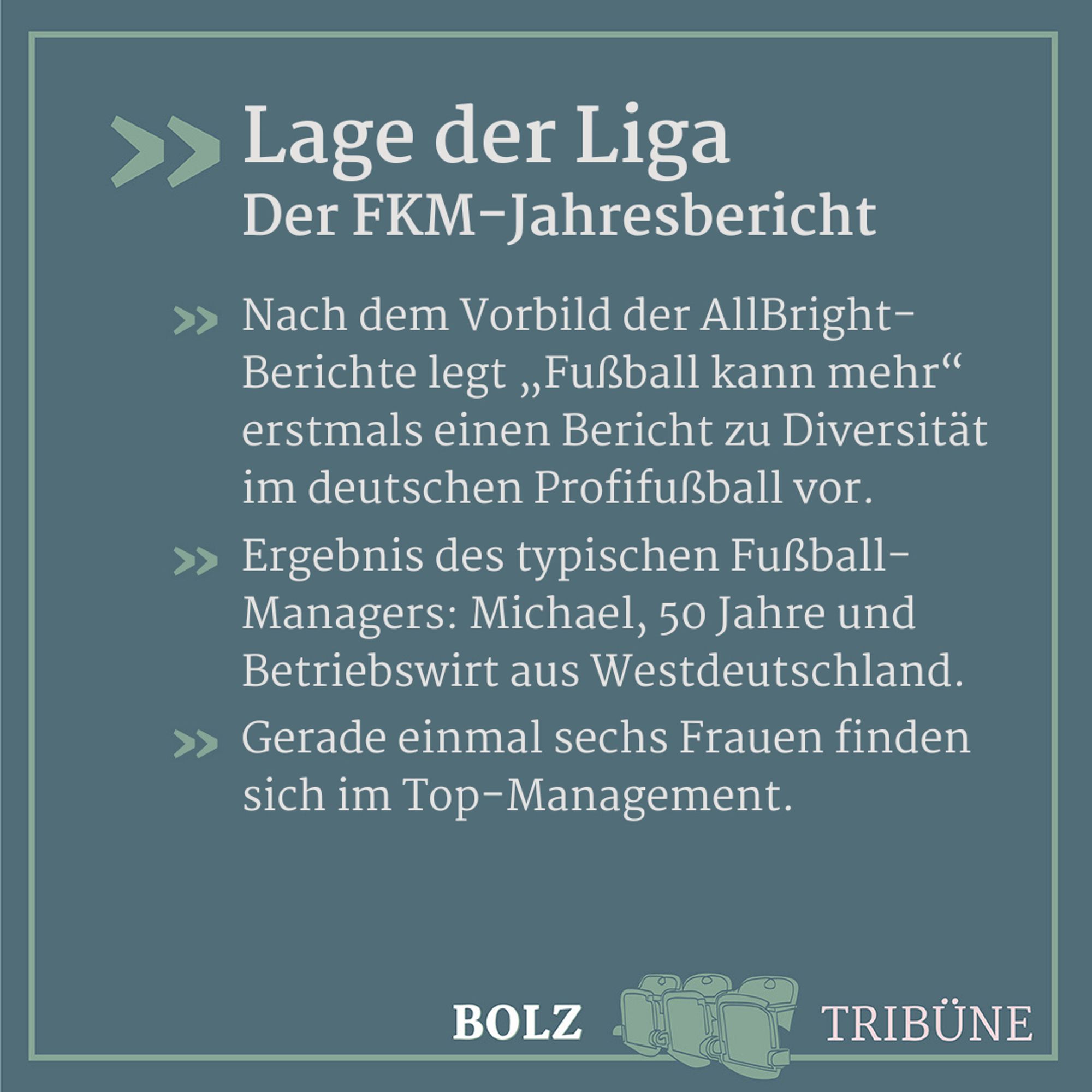 Lage der Liga: Der FKM-Jahresbericht
Nach dem Vorbild der AllBright-Berichte legt „Fußball kann mehr“ erstmals einen Bericht zur Diversität im deutschen Profifußball vor.
Ergebnis des typischen deutschen Fußball-Managers: Michael, 50 Jahre und Betriebswirt aus Westdeutschland.
Gerade einmal sechs Frauen finden sich im Top-Management.