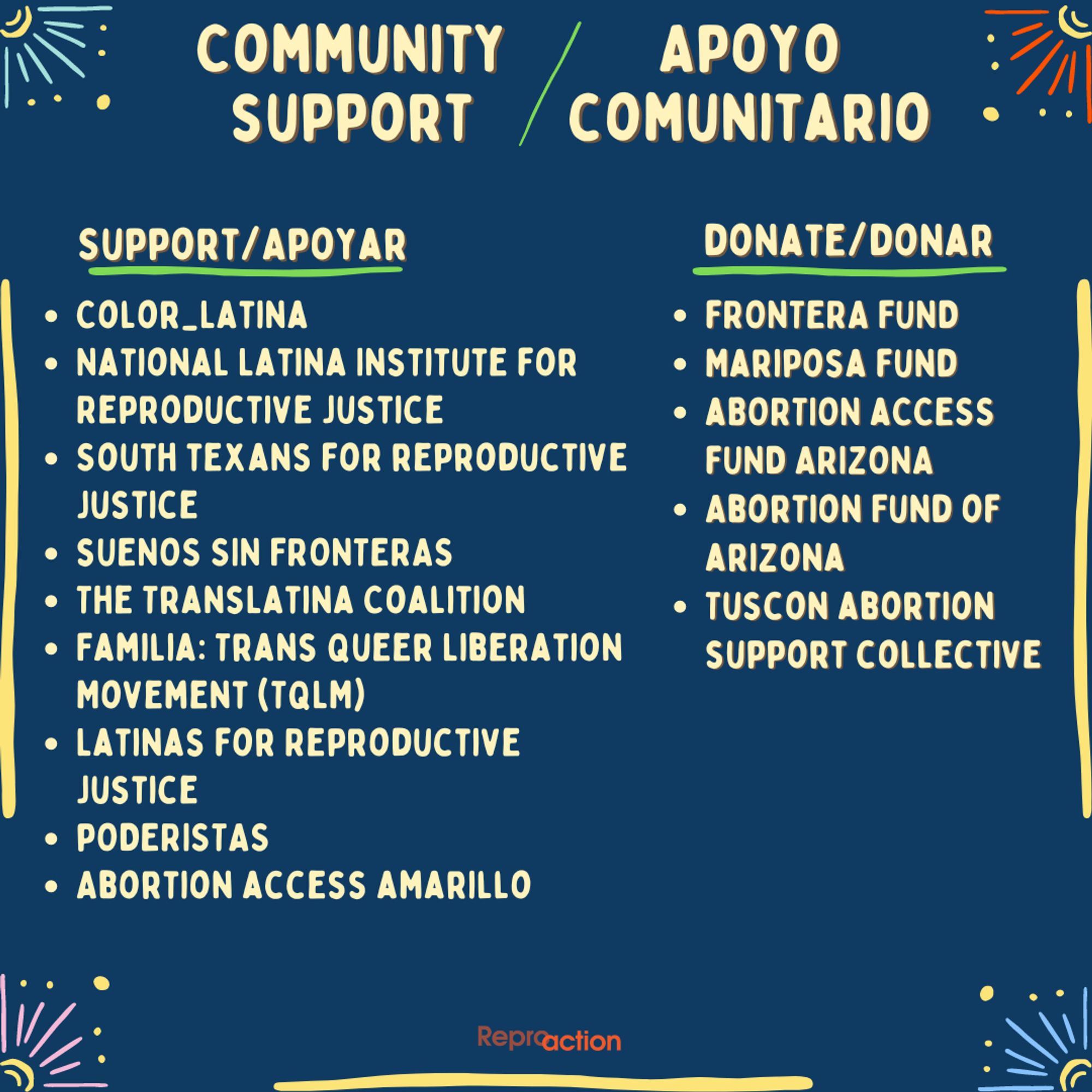 States Community Support, Apoyo Comunitario. Support, Apoyar. Color Latina, National Latina Institute for Reproductive Justice, South Texans for Reproductive Justice, Suenos SIN Fronteras, The TransLatina Coalition, Familia: Trans Queer Liberation Movement (TQLM), Latinas for Reproductive Justice, Poderistas, Abortion Access Amarillo. Donate, Donar. Frontera Fund, Mariposa Fund, Abortion Access Fund Arizona, Abortion Fund of Arizona, Carolina Abortion Fund, Tuscon Abortion Support Collective. Graphic is on a blue background with leaves and different colored flowers around, with Reproaction logo.