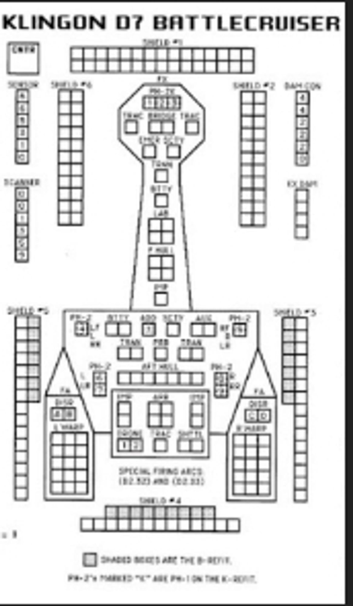 Starfleet Battles / Amarillo Game Design