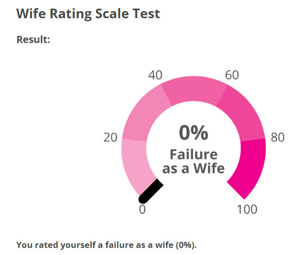 An online "wife rating" test that resulted in me getting a 0% and being labeled "Failure as a wife".
btw I thought I was gonna get like 5 or 10%, I think I answered some of the questions in the way they wanted me to, but I guess the negative answers weigh much more.