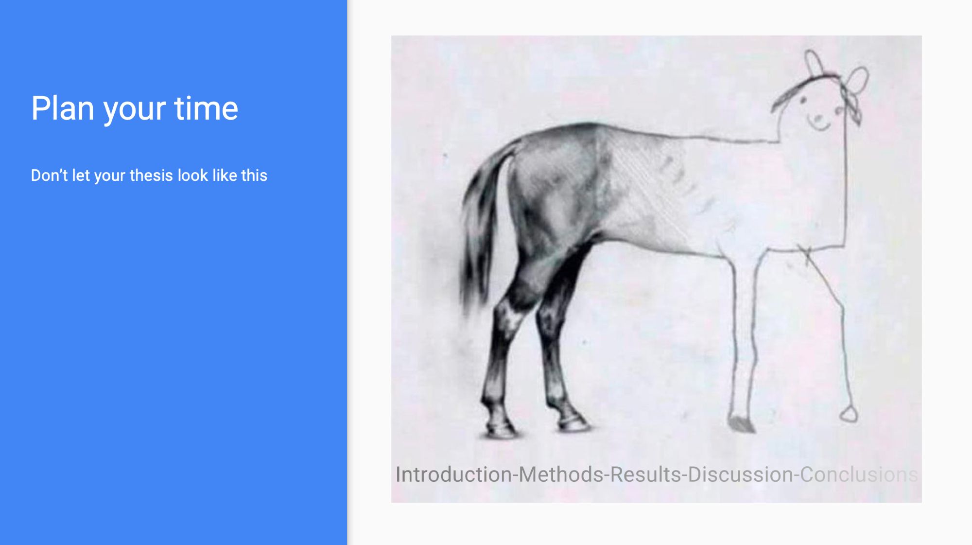 Figure with a drawing of a horse that starts out being perfect and ends being terrible. Accompanied with the text: "Plan your time. Don’t let your thesis look like this"