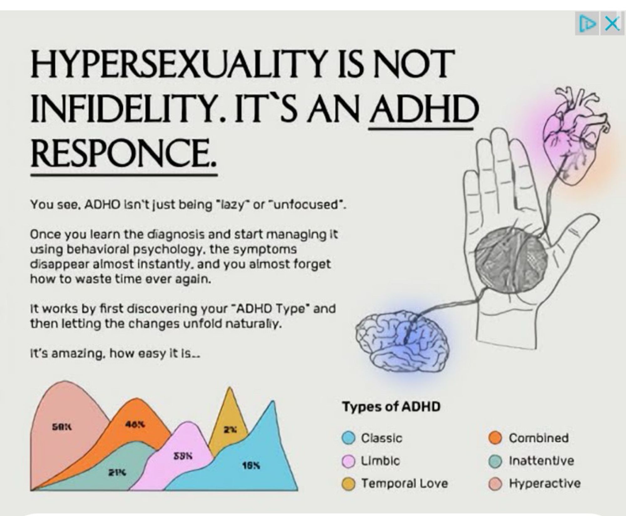 HYPERSEXUALITY IS NOT INFIDELITY. IT'S AN ADHD RESPONCE.
You see. ADHO Isn't just being "lazy" or "untocused*.
Once you learn the diagnosis and start managing it using behavioral psychology. the symptoms disappear almost instantly, and you almost forget how to waste time ever again.
It works by first discovering your "ADHD Type and then letting the changes unfold naturaliy.
It's amazing, how easy it is..
Types of ADHD
Classic
Limbic
Temporal Love
Combined
Inattentive
Hyperactive