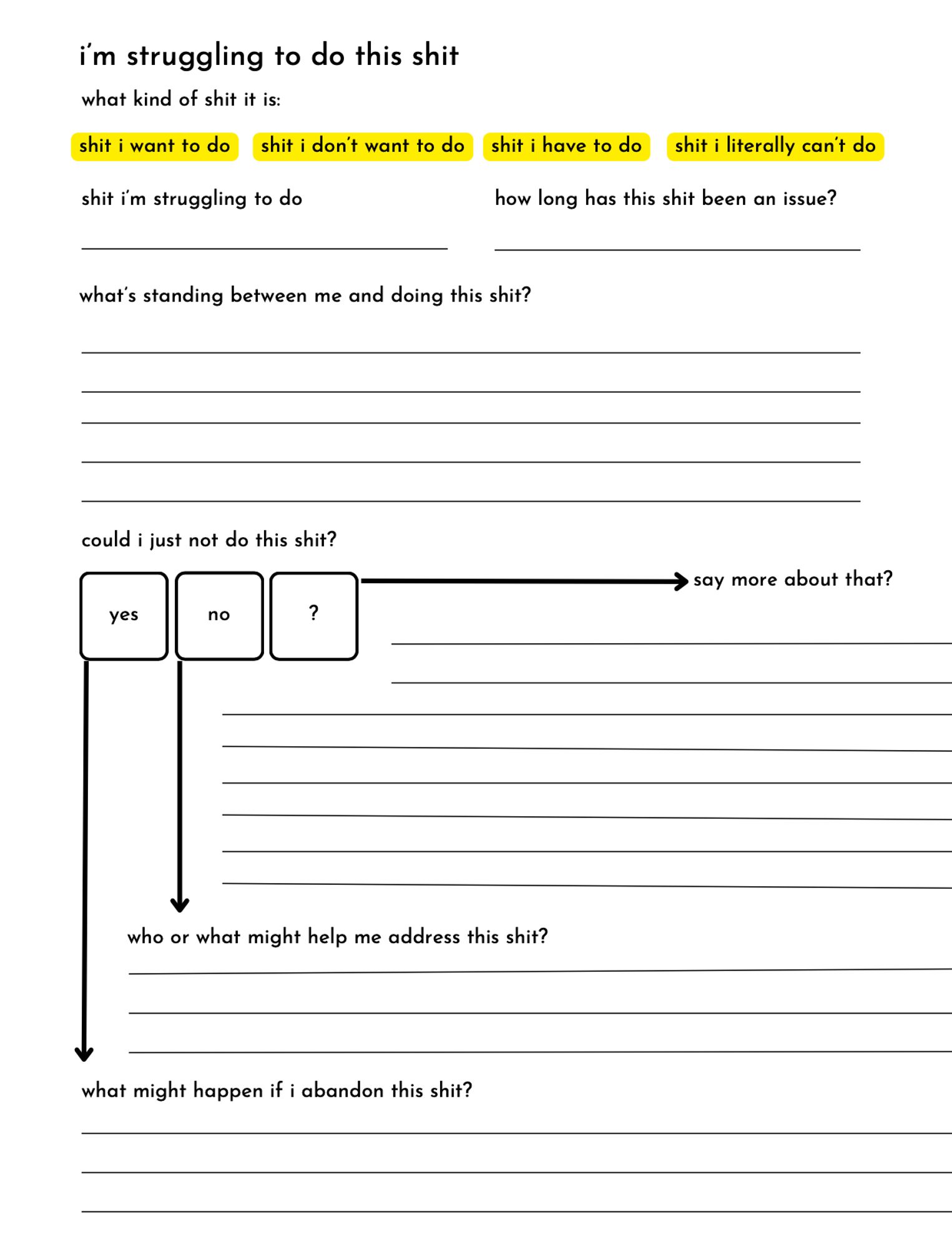 a workbook page designed in canva. headlined: "i'm struggling to do this shit." it invites the journaler to identify what manner of shit (want to do, have to do, can't do, etc) and to identify barriers to doing said shit.