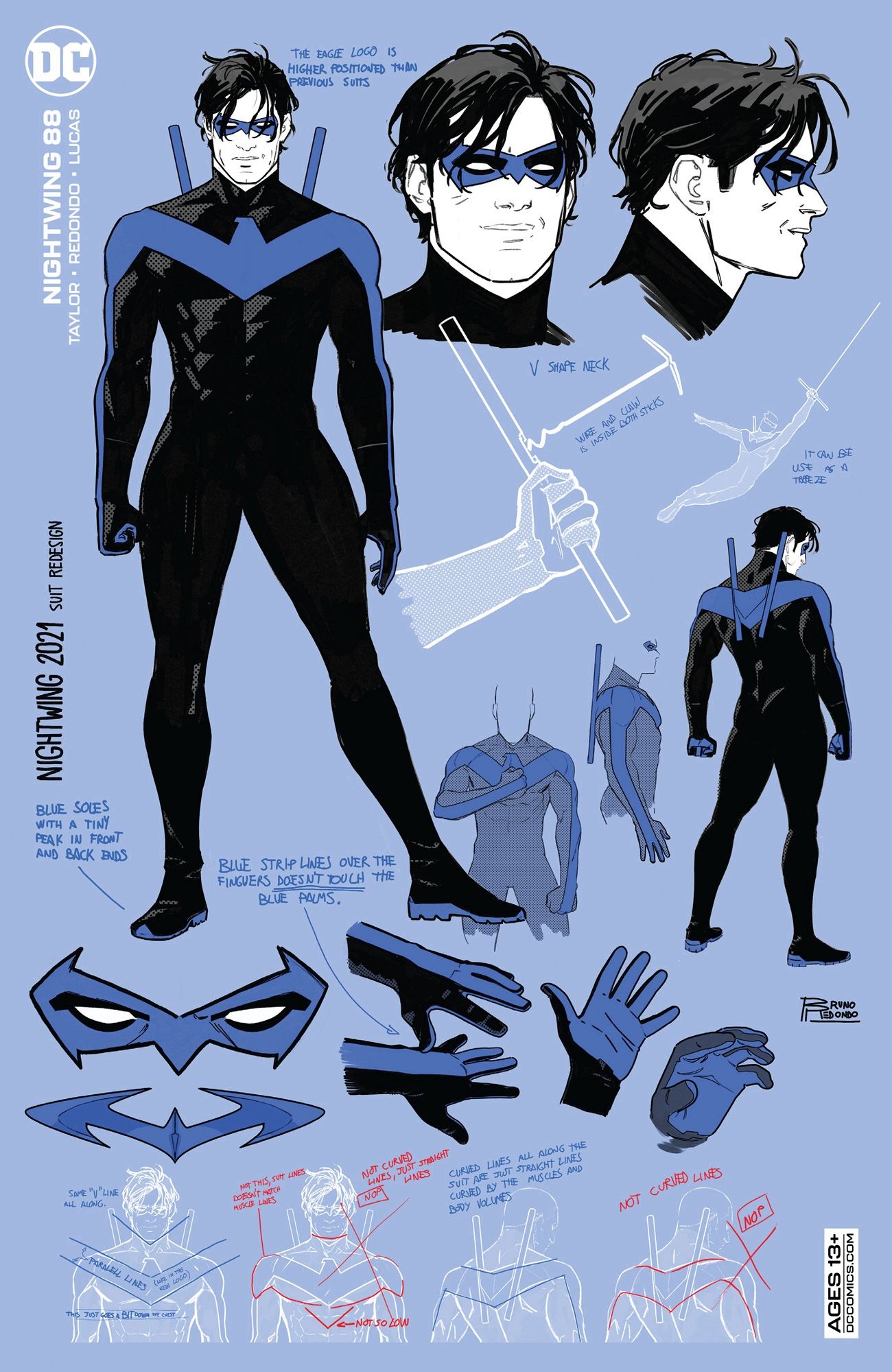 It’s Nightwing! One of those cool pages that explains the choices for the costume redesign. His cowl, gloves, and other notable features are examined.